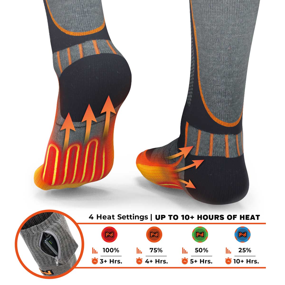 Premium 2.0 Merino Heated Socks for Women - Ultra Warm Battery-Powered Winter Socks for Hiking, Skiing & Outdoor Activities