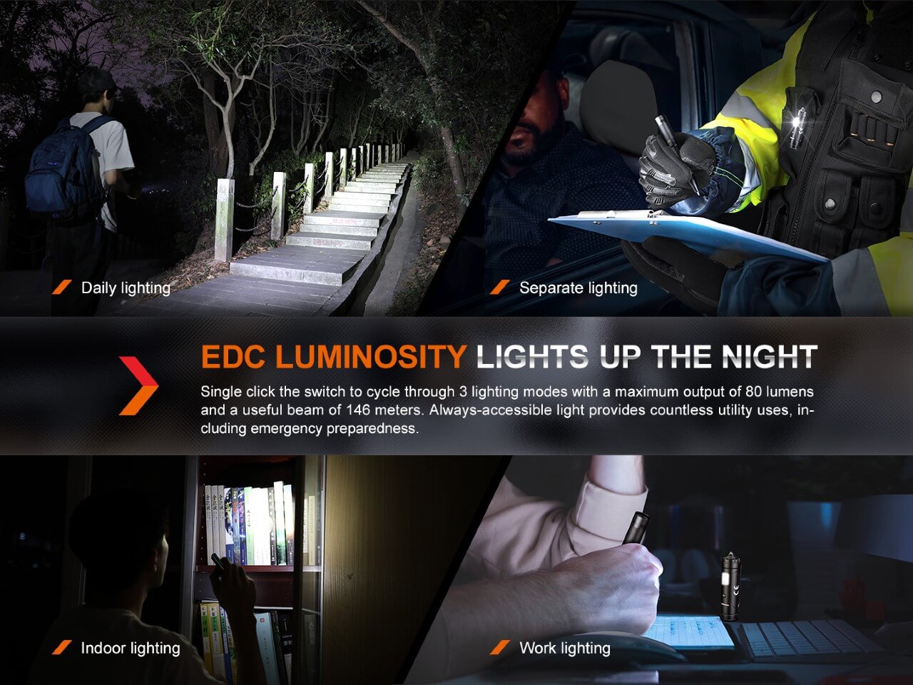 Fenix T6 Tactical LED Penlight - Ultra Bright Flashlight for Law Enforcement, Military & Outdoor Adventures | Perfect for Night Hiking, Camping & Emergency Situations