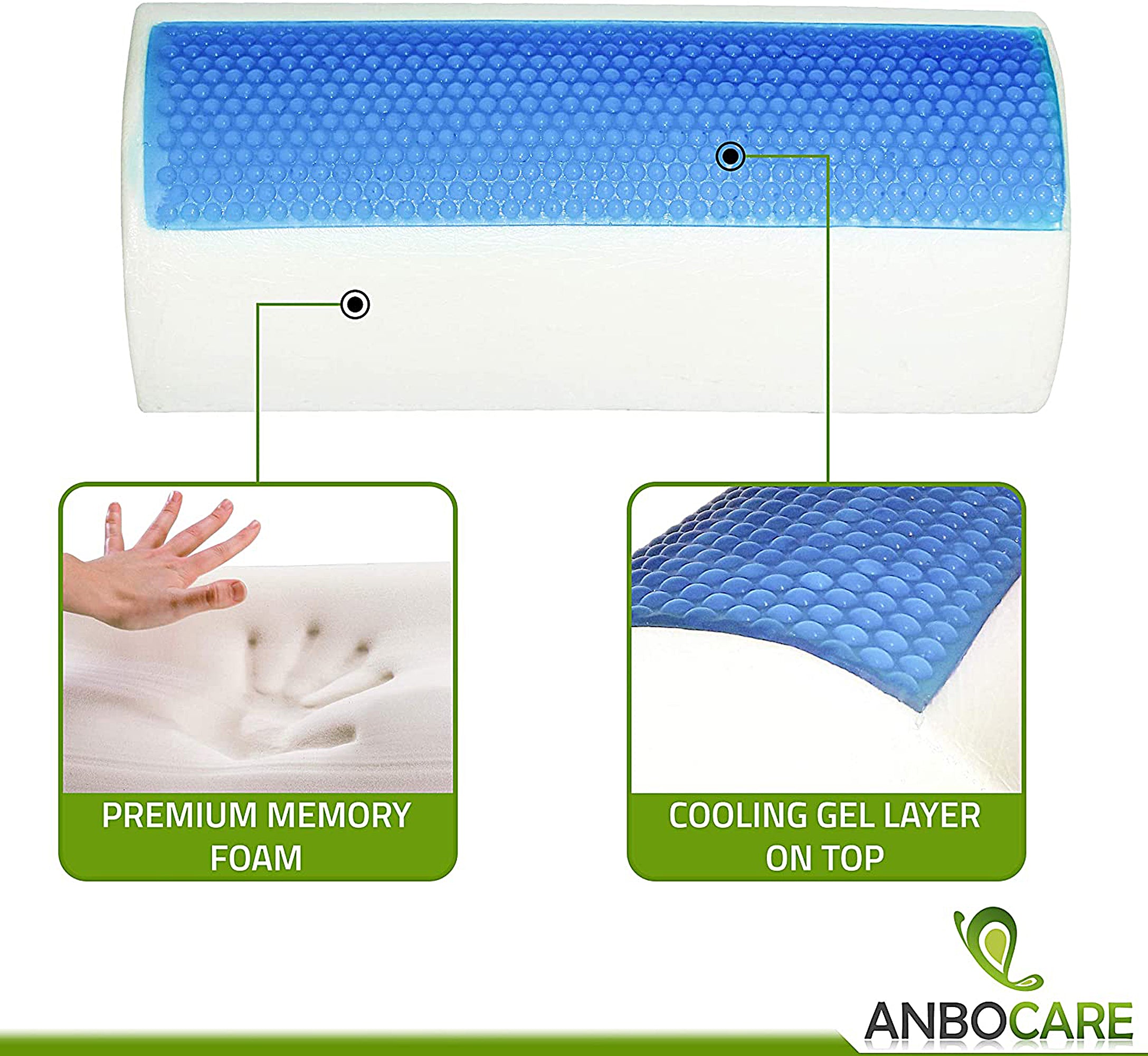 Anbocare Cooling Gel Half Moon Bolster Pillow for Neck & Back Support - Perfect for Sleeping, Yoga, Meditation & Pregnancy Comfort
