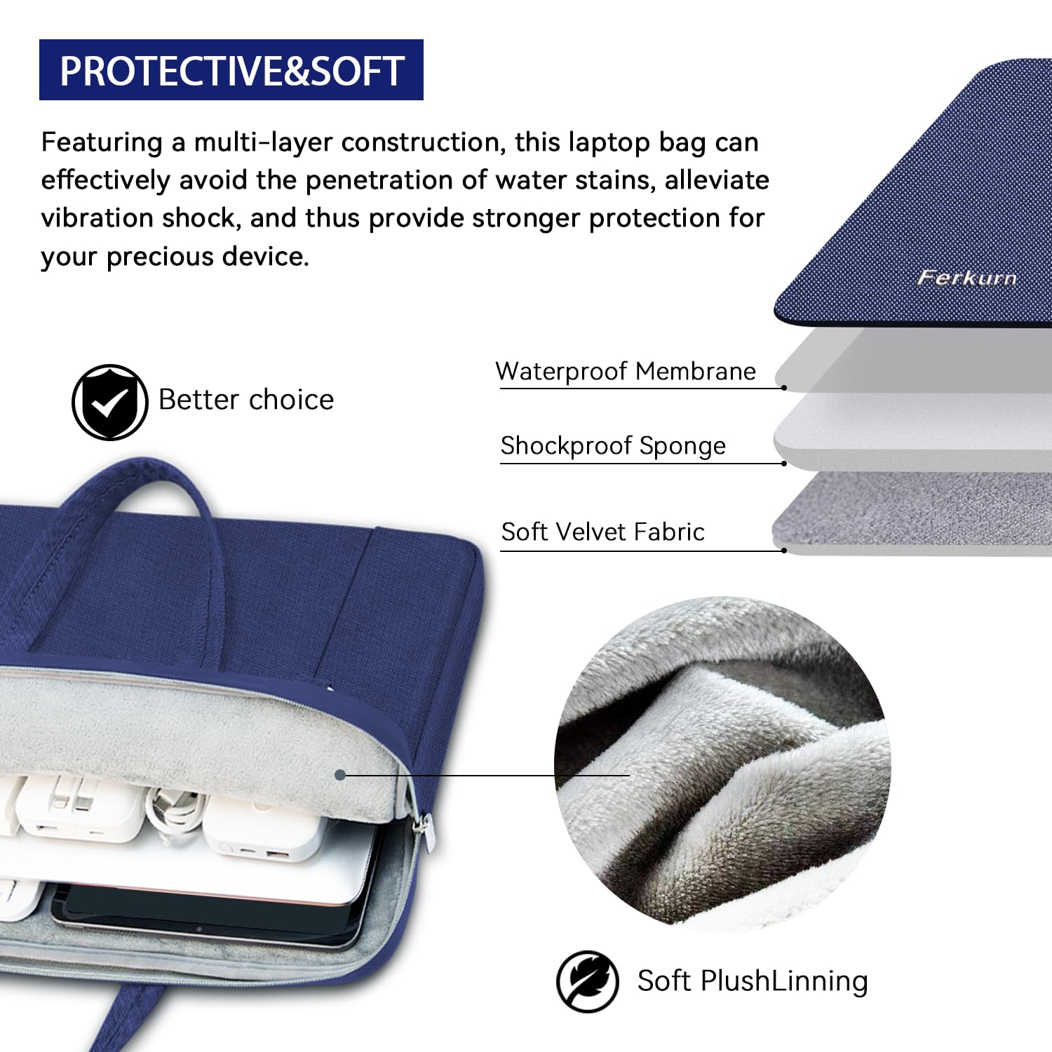 Ferkurn 14 Inch Laptop Bag Case for Women & Men - Durable Laptop Sleeve & Briefcase with Shoulder Strap, Compatible with MacBook Pro/Air, HP Chromebook, Dell XPS, ASUS, Acer, Samsung, Blue - Perfect for Work, Travel & School