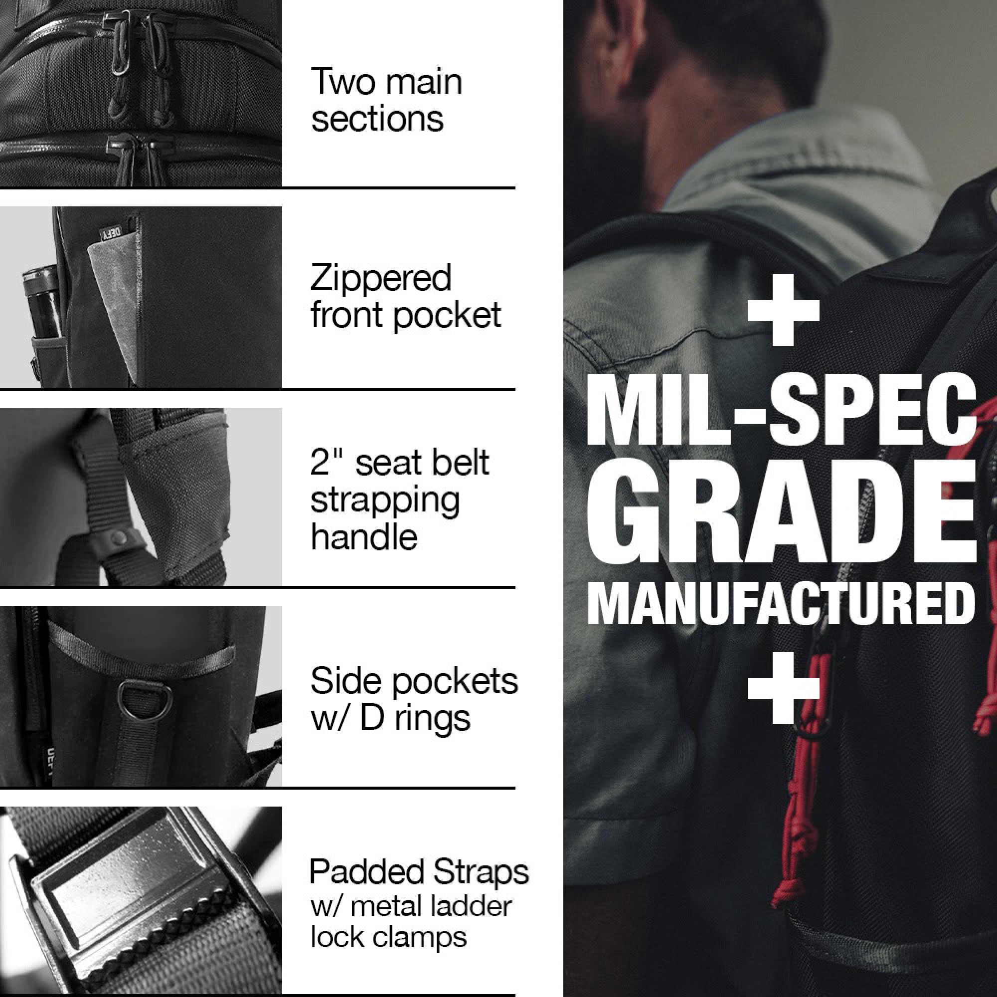 DEFY Bucktown Waxed Canvas Backpack - 23L Durable Utility Backpack for Men & Women, Water-Resistant Work Bag with 17