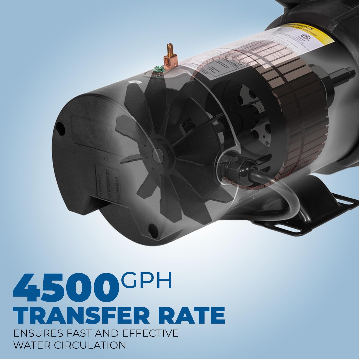XtremepowerUS 1.5HP 2-Speed Above Ground Pool Pump with 1.5