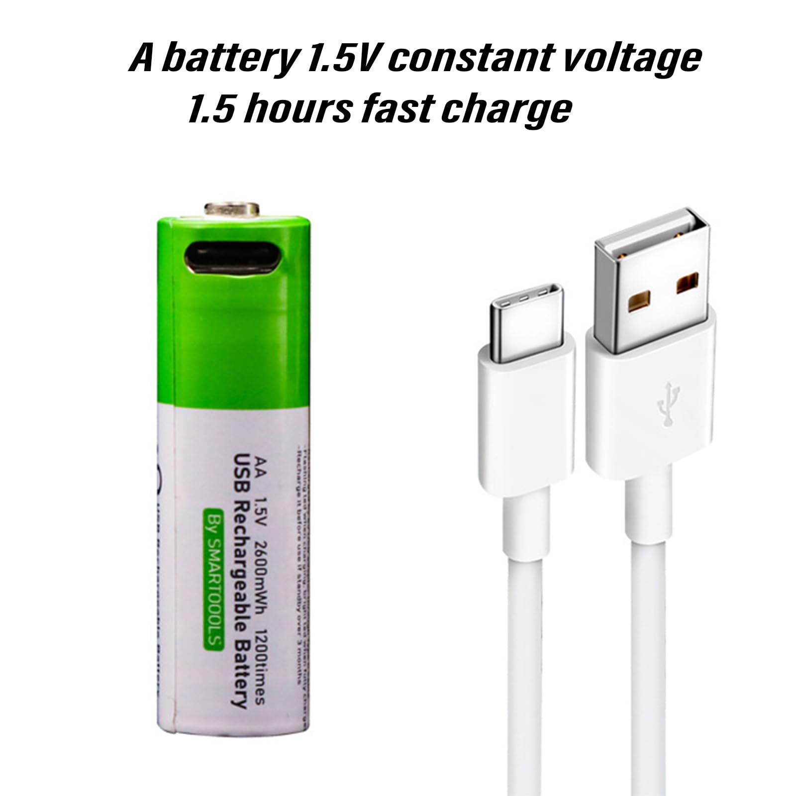 2600mAh Rechargeable AA Lithium Batteries with USB-C Charging - High Capacity Power for Electronics, Toys, Cameras & More - Long Lasting Replacement AA Batteries for Home, Office and Travel Use