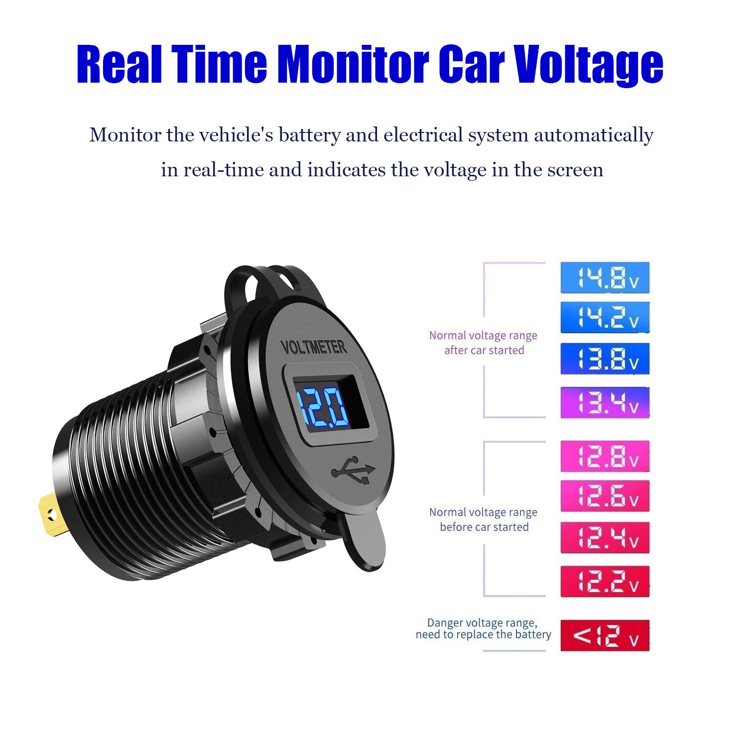 YONHAN 12V USB Outlet Quick Charge 3.0 Dual Port Car Charger with LED Voltmeter - Waterproof Aluminum USB Cigarette Lighter Socket Adapter for DIY Installation in Cars, Trucks, Marine, Golf Carts & RVs | Perfect for Road Trips, Camping & Outdoor Adventures