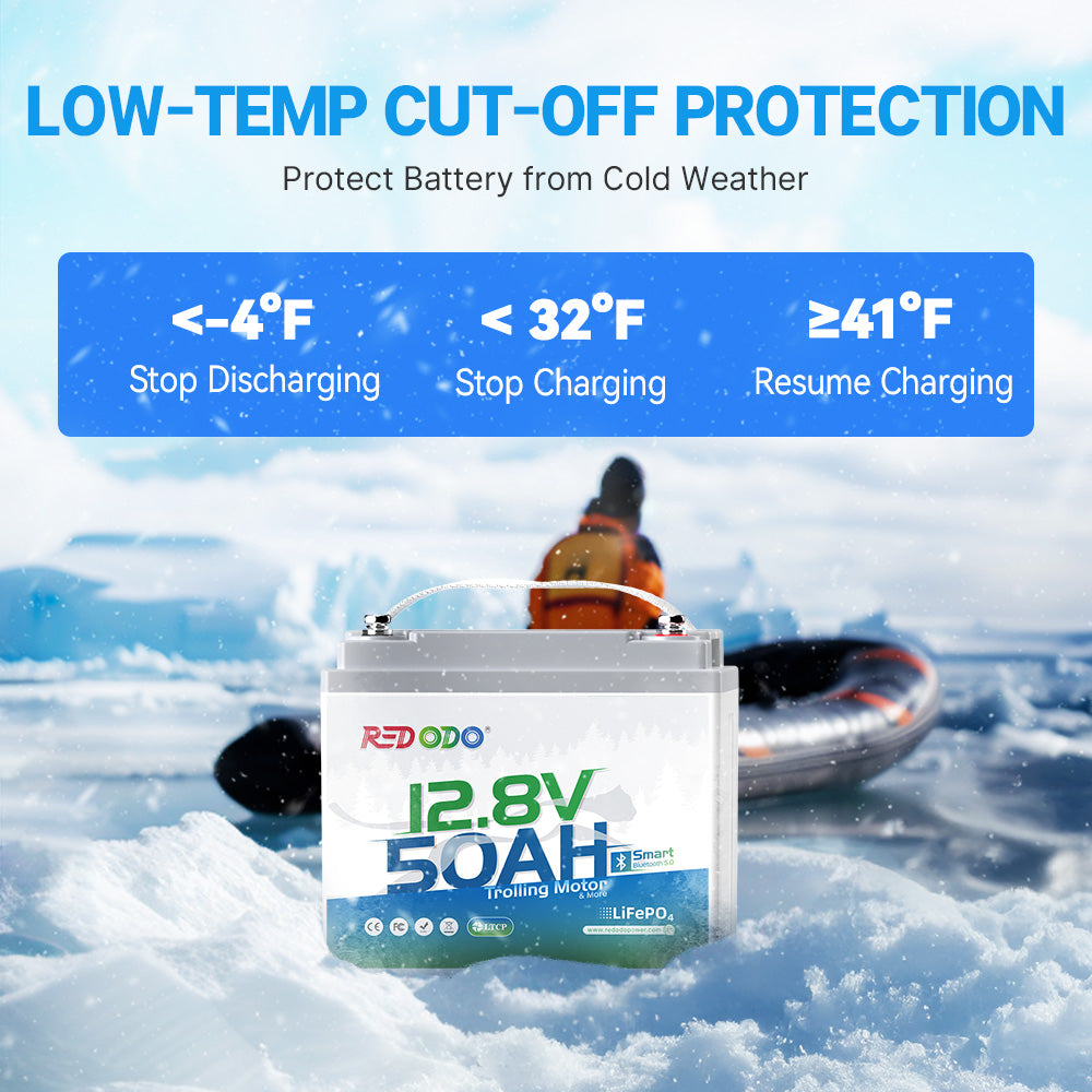 Redodo 12V 50Ah Deep Cycle Lithium Battery with Bluetooth for Trolling Motors (Up to 70lb Thrust) - Perfect for Kayak Fishing, Boat Trolling, and Marine Applications