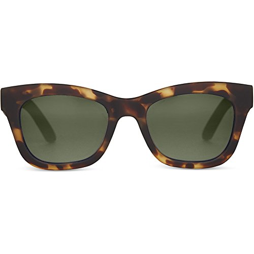 Matt Blonde Tortoiseshell