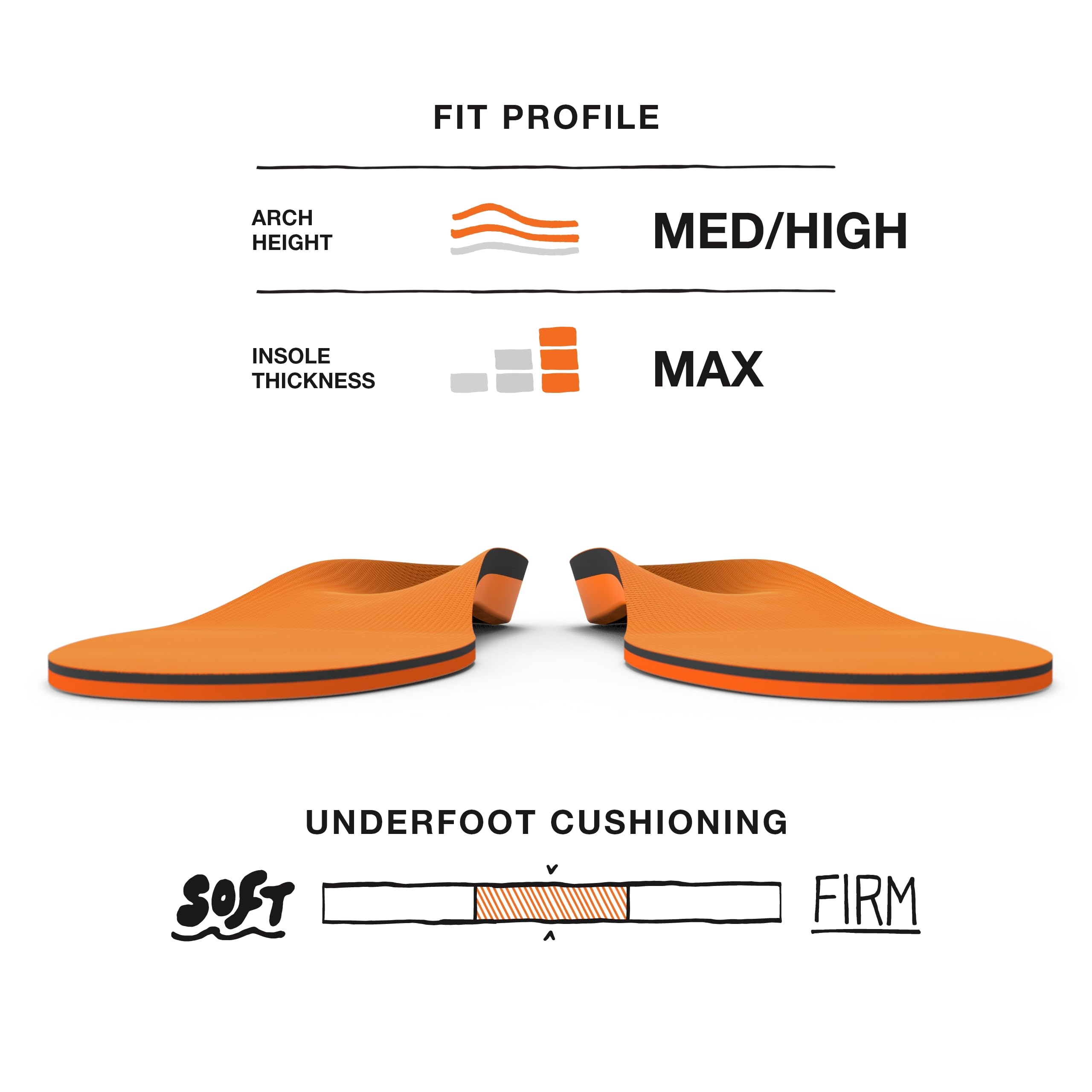 Superfeet All-Purpose High Impact Support Insoles (Orange) - Trim-To-Fit Orthotic Arch Support Shoe Inserts for Men & Women - Professional Grade Foot Pain Relief for Running, Walking & Work Boots