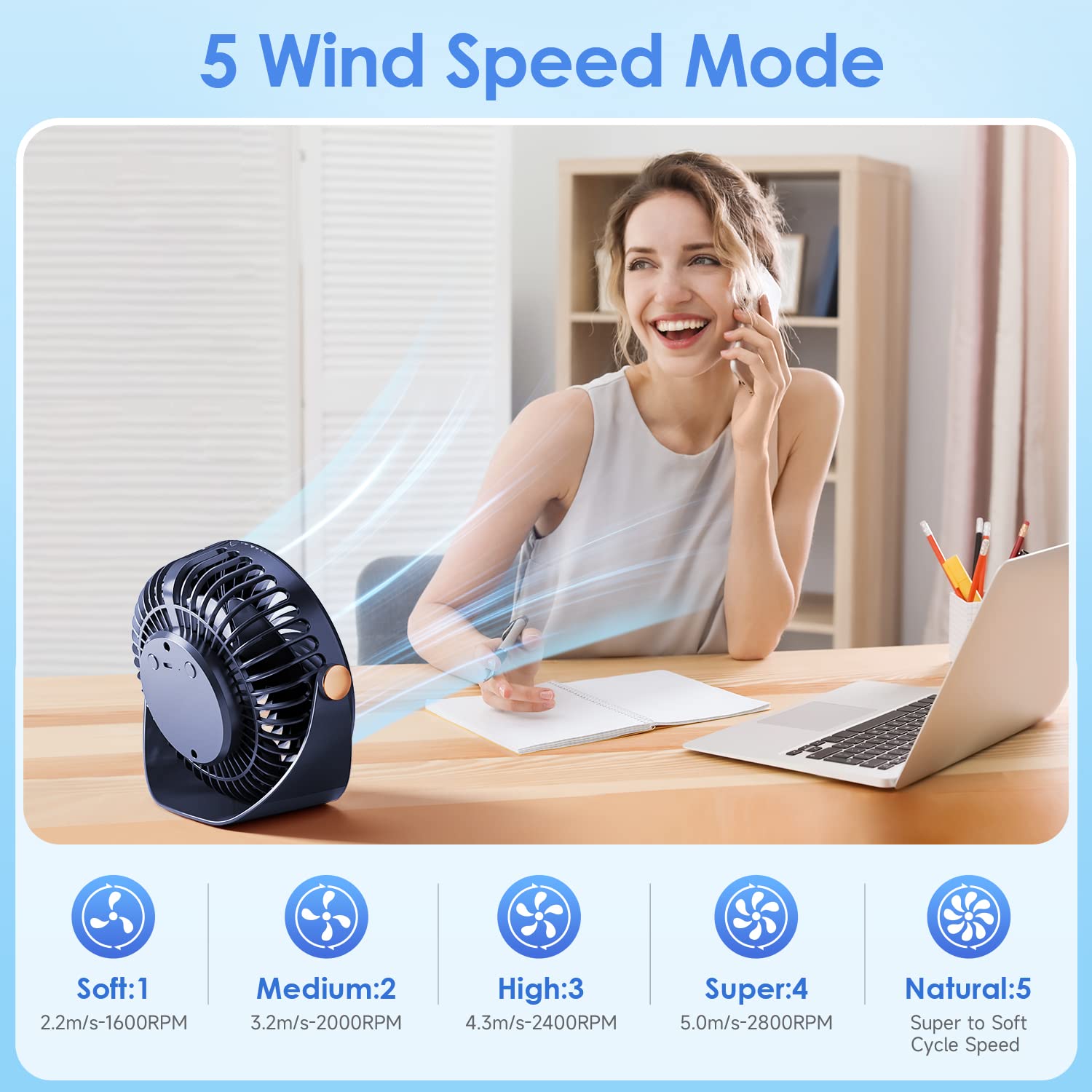 Silent USB Desk Fan - 5 Speed Adjustable Mini Portable Fan with 3600mAh Rechargeable Battery, 360° Rotation for Home Office Bedroom | Perfect for Work, Study & Sleep