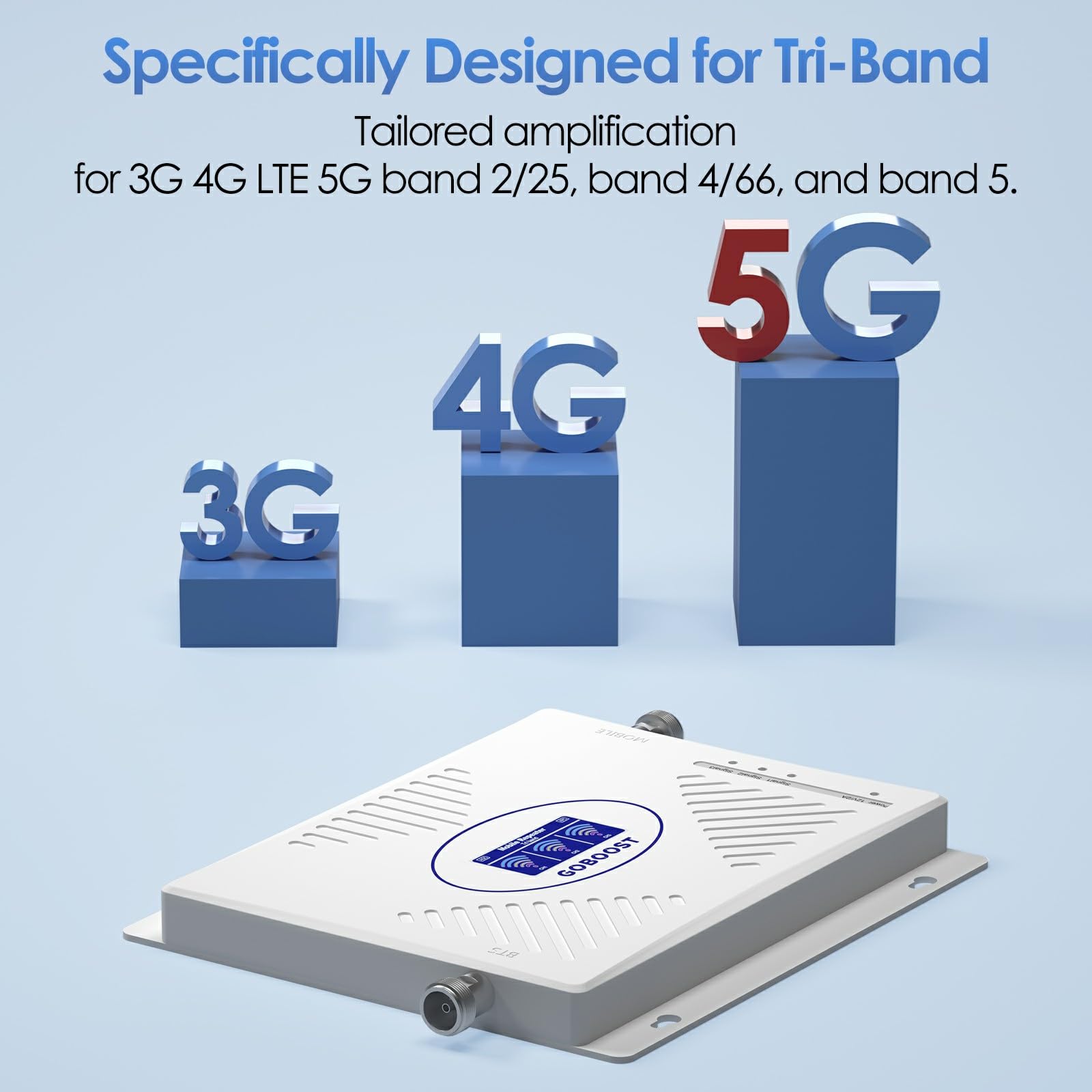 Cell Phone Signal Booster for Home & Office - 5G/4G LTE/3G Compatible with Rogers, Fido, Telus, Bell (Bands 2/4/5/25/66) | Covers Up to 5,000 sq.ft | ISED Certified | Perfect for Rural Areas, Basements & Weak Signal Zones