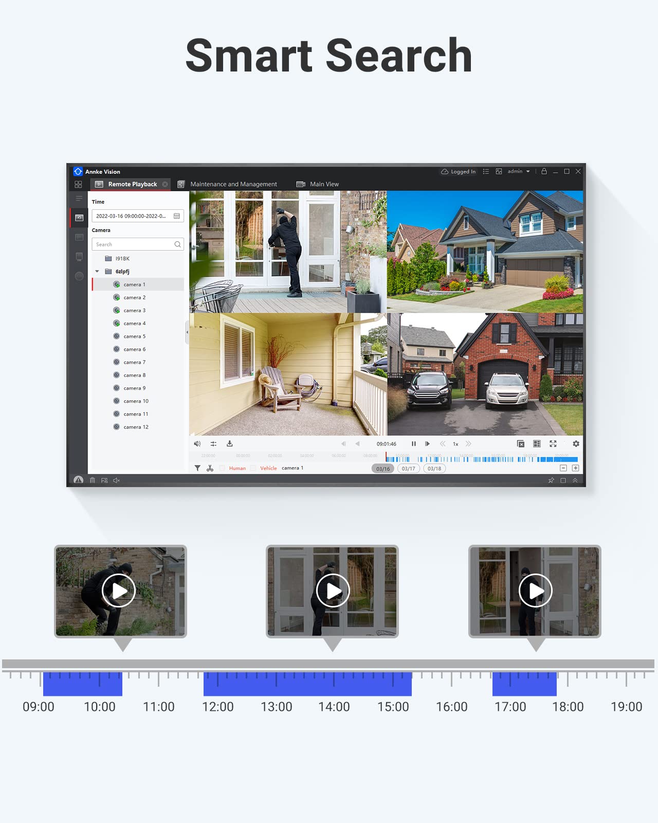 ANNKE 32 Channel 3K Lite AI DVR Security Camera System with 28pcs 1080P Outdoor IP66 Weatherproof CCTV Cameras | Human/Vehicle Detection, Smart Playback, Email Alerts | 4TB HDD Included | Ideal for Home & Business Surveillance