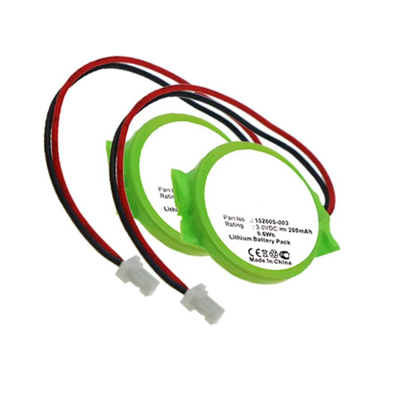 Synergy Digital CMOS/BIOS Batteries - 2 Pack Li-Ion 3V 75mAh Replacement for HP Presario 305 & Compaq 152605-003 - Perfect for Laptop Motherboard Maintenance & BIOS Reset