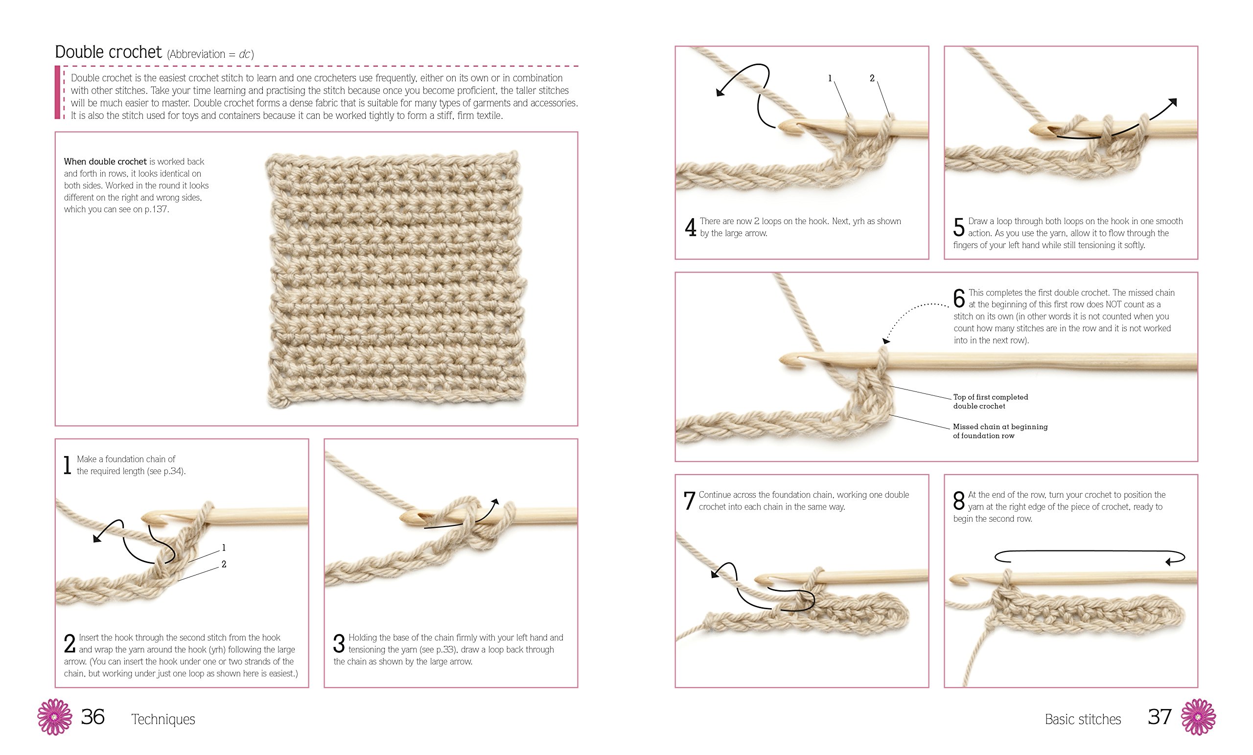 Step by Step Crochet Kit for Beginners - Learn to Crochet with Easy DIY Tutorials | Perfect for Home Decor, Gifts & Crafting Projects