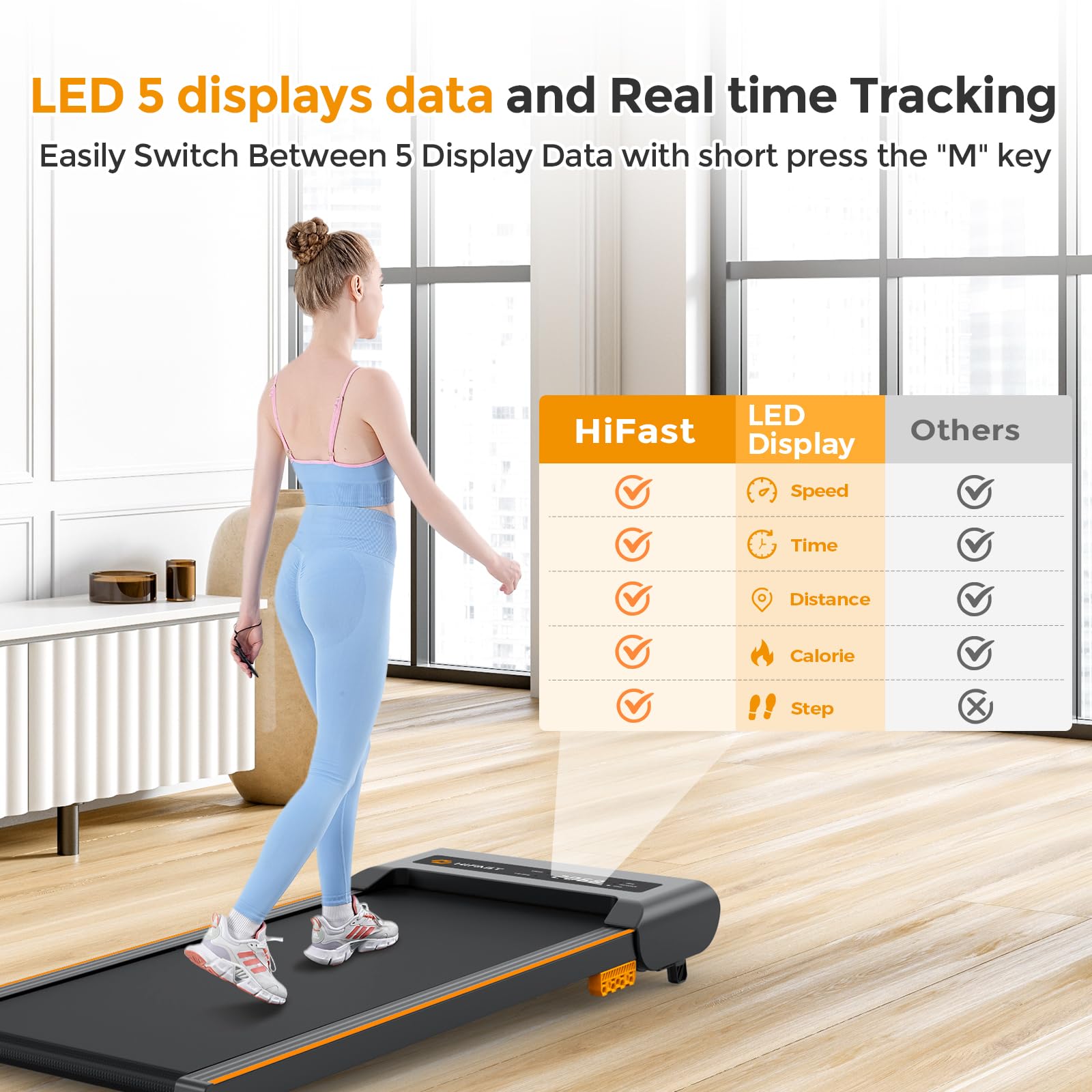 Under Desk Treadmill with Incline - 2 in 1 Walking Pad for Home & Office, 300 lbs Capacity Portable Treadmill with Remote Control & LED Display - Perfect for Work from Home, Small Spaces & Apartment Workouts