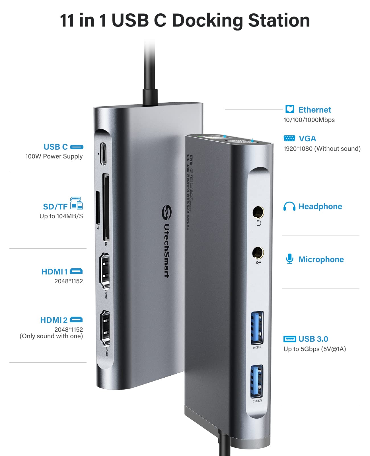 11-in-1 USB C Docking Station Triple Display with Dual HDMI, VGA, PD Charging, Ethernet, SD/TF Card Reader - Compatible with MacBook M1, Dell, HP, Lenovo Laptops - Perfect for Home Office, Gaming & Multi-Monitor Setup