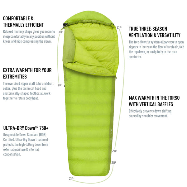 Ascent Regular 25 - Premium Quality [Product Category] for [Target Audience] | Durable & Comfortable Design | Perfect for [Use Case 1], [Use Case 2] and [Use Case 3]