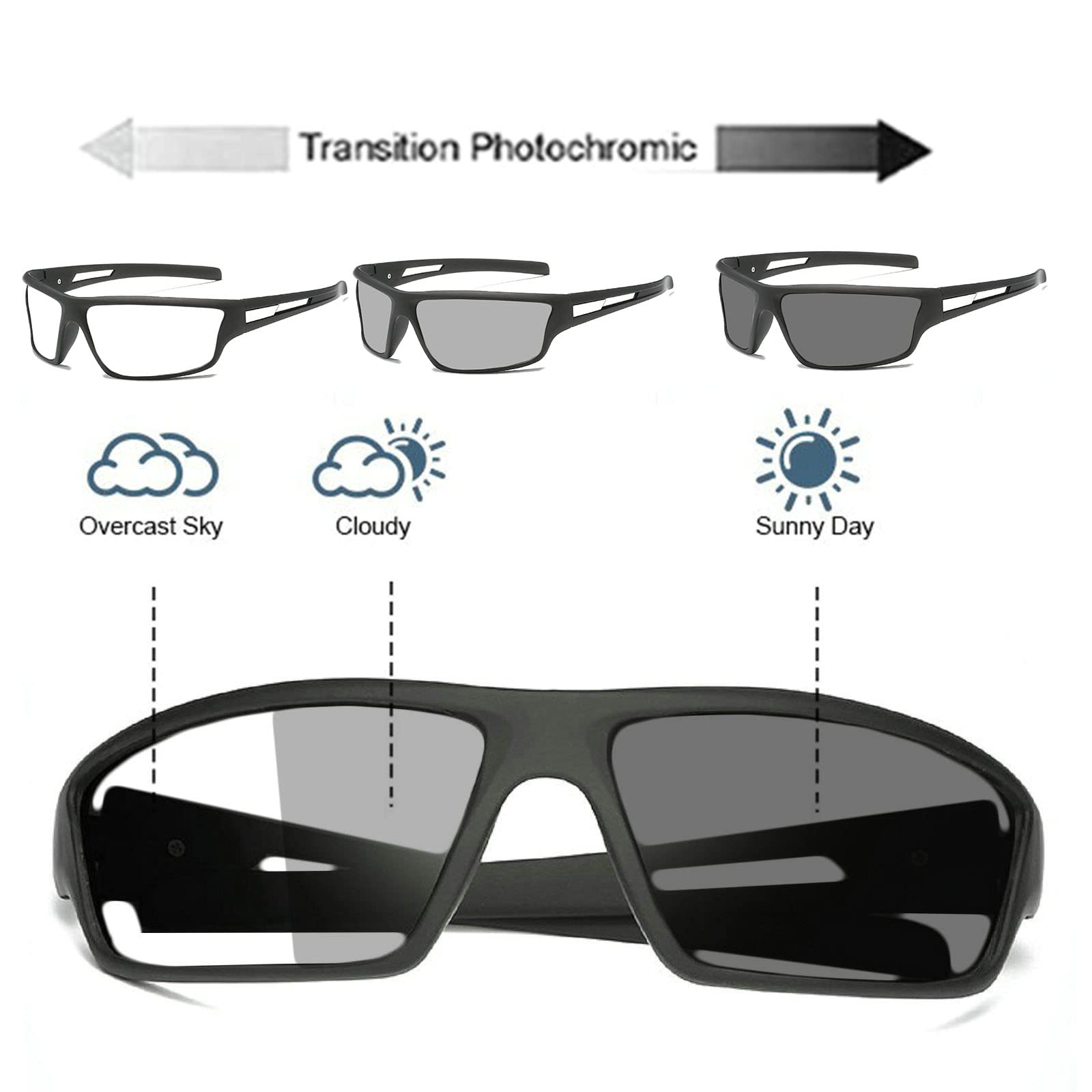 Photochromic Bifocal Reading Glasses for Men - Sports Style Transition Sunglasses for Outdoor Activities