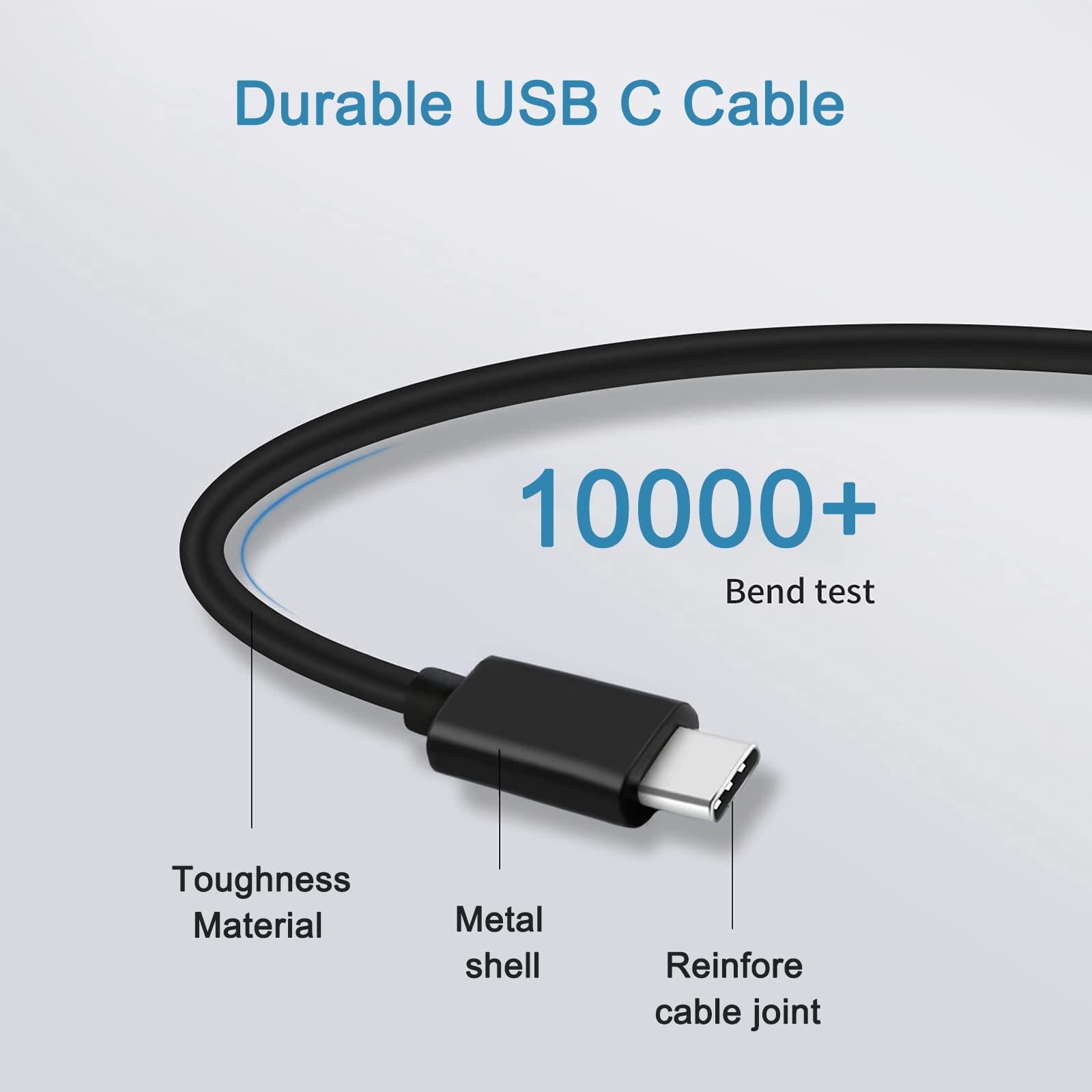 65W USB-C Car Charger Adapter for Dell Latitude 5550/5450/5350/9450/7650/7640/7450/7350 & Inspiron 14 7440/7445 & XPS 13 9320/9340/9350 Laptops - Fast Charging Auto Power Adapter (Not for 90W/130W Models) - Perfect for Road Trips & Business Travel