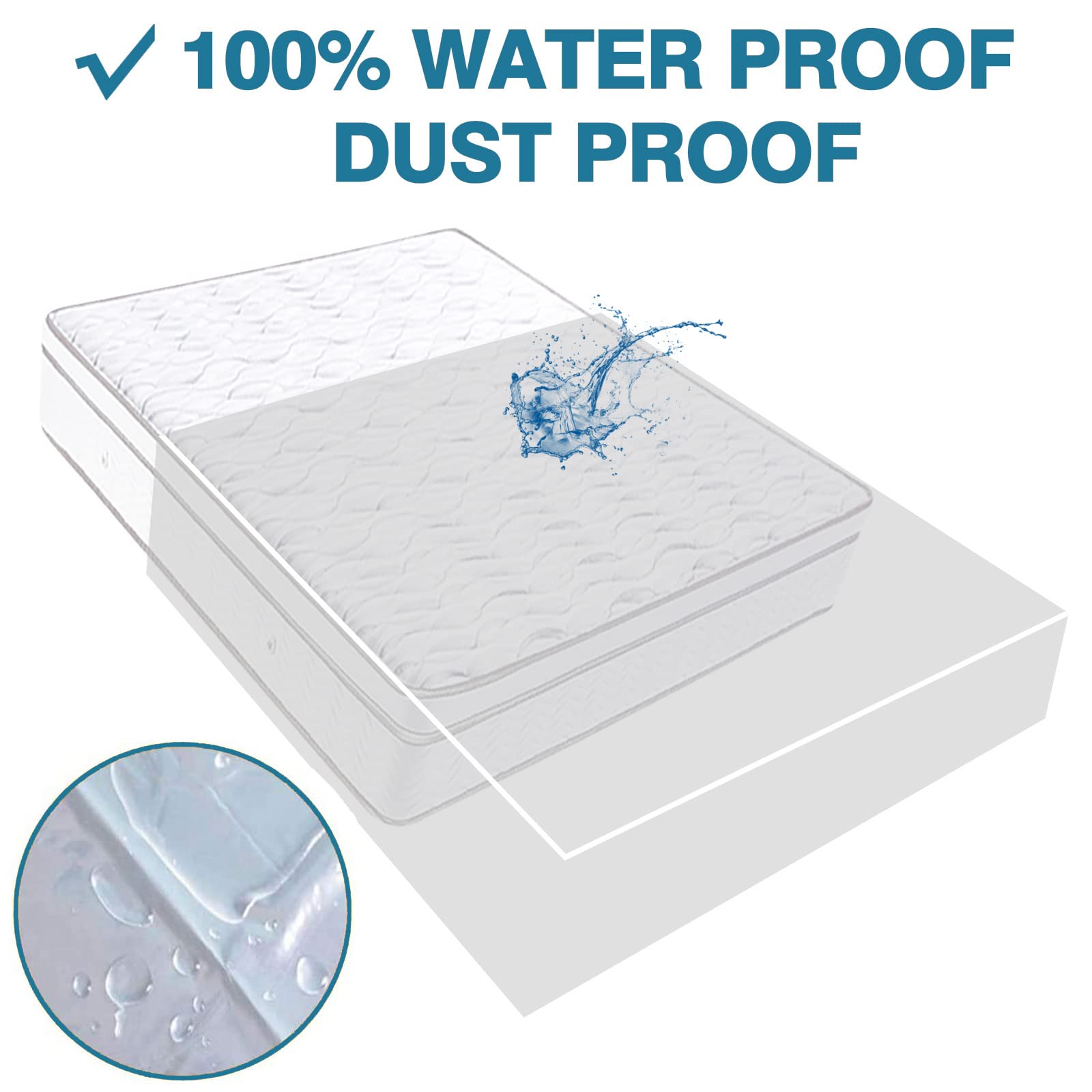 BYSURE 2-Pack 5 Mil Mattress Bags for Moving and Storage - Heavy Duty Opaque White Mattress Covers - Fits Twin/Full Size Beds - Perfect for Home Moving, Storage & Mattress Disposal