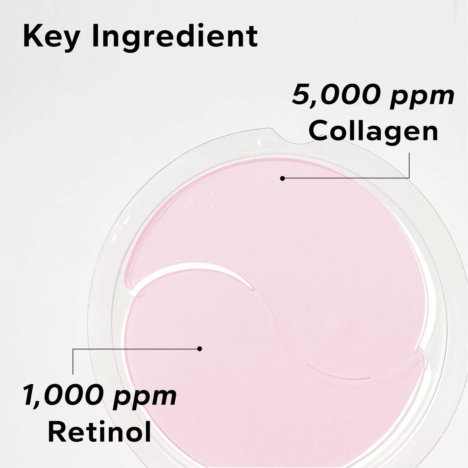 Retinol & Collagen Under Eye Patches for Puffy Eyes, Dark Circles & Bags | Cooling Skincare Treatment | Beauty & Personal Care | Perfect for Morning Routine & Travel
