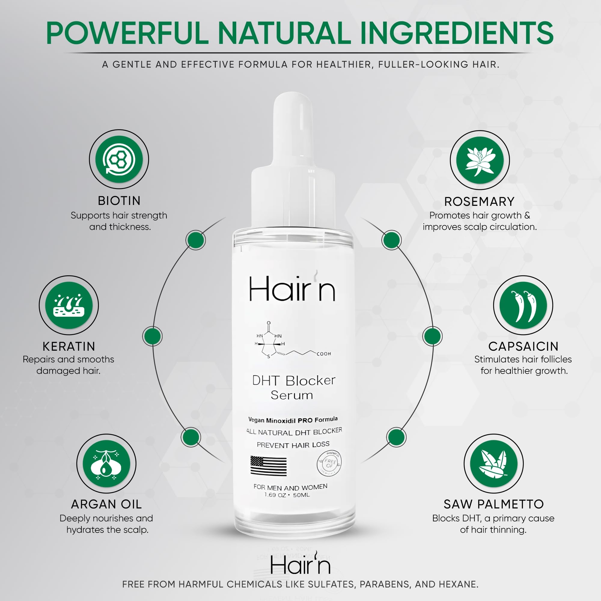 DHT Blocker Hair Growth Kit for Men & Women - Vegan & Botanical Shampoo, Conditioner, Serum & Supplement Set - Sulfate, Paraben & Hexane Free - Promotes Thicker, Healthier Hair - Perfect for Daily Hair Care & Scalp Nourishment