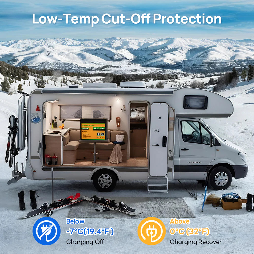 ECO WORTHY 12V 100Ah LiFePO4 Deep Cycle Battery with Bluetooth & Low Temp Protection - Perfect for Solar Power, RV, Marine & Off-Grid Applications