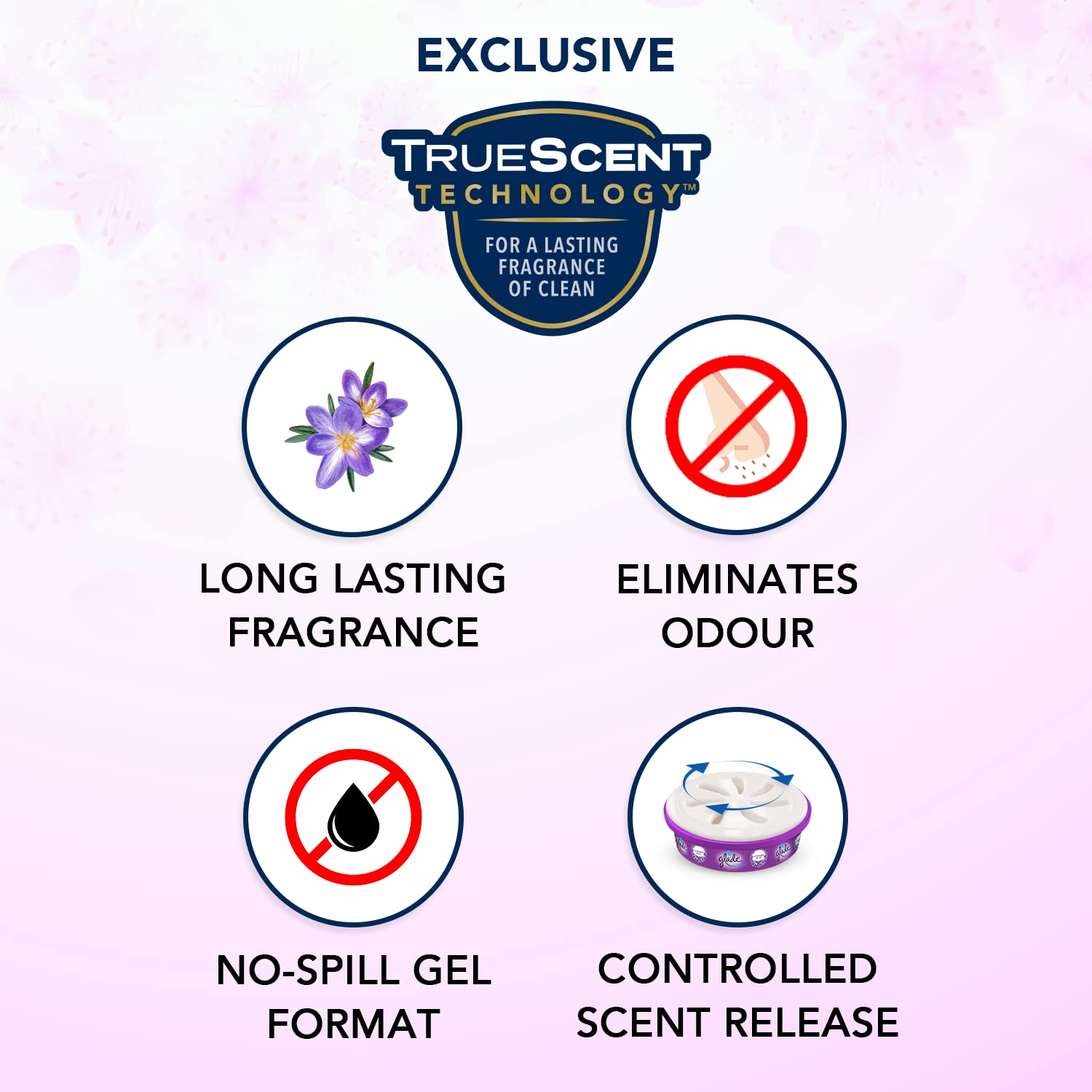 Glade Wild Lavender Gel Air Freshener - 75g (2.65oz) | Long-Lasting Fragrance for Home, Office, Bathroom & Car | Eliminates Odors Naturally