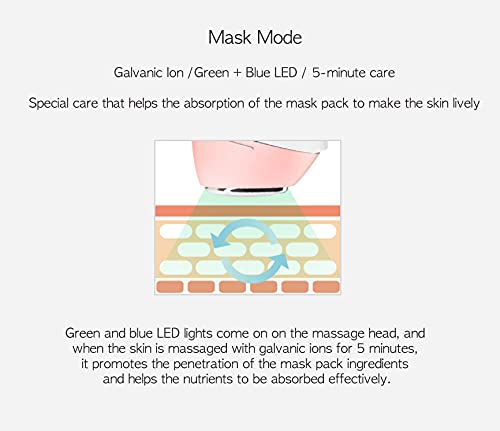 Vanav Garbanic UP6 Professional Beauty Device - All-in-One Galvanic Facial Massager for Home Skin Care | Anti-Aging, Wrinkle Reduction & Skin Tightening | Perfect for Spa Days & At-Home Skincare Routines