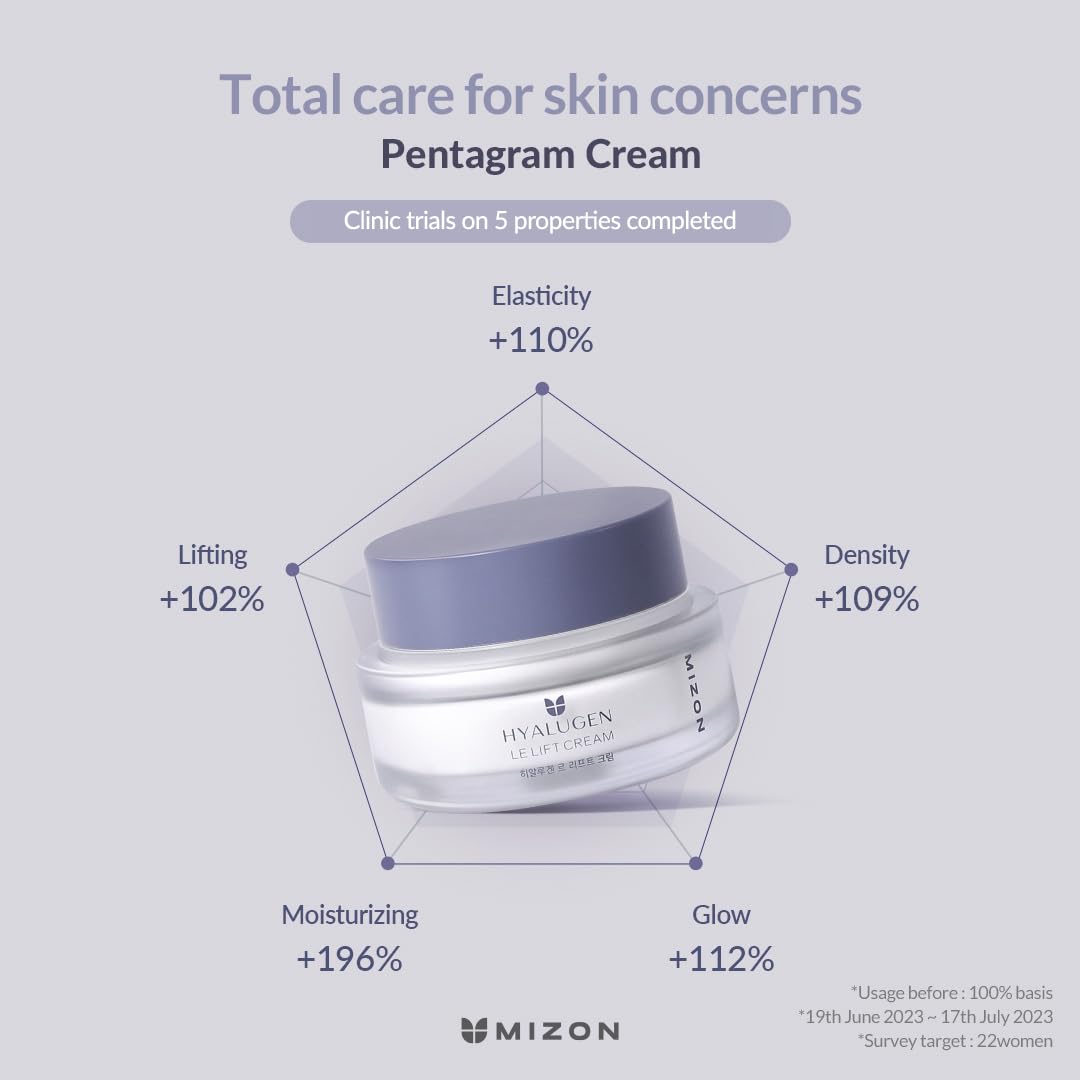 MIZON Hyalugen Le Lift Cream with Hyaluronic Acid & Marine Collagen - Deep Hydration Anti-Aging Face Moisturizer for Youthful Skin - Korean Skincare for Dry, Sensitive Skin - 1.69 oz - Perfect for Night Routine & Daily Hydration