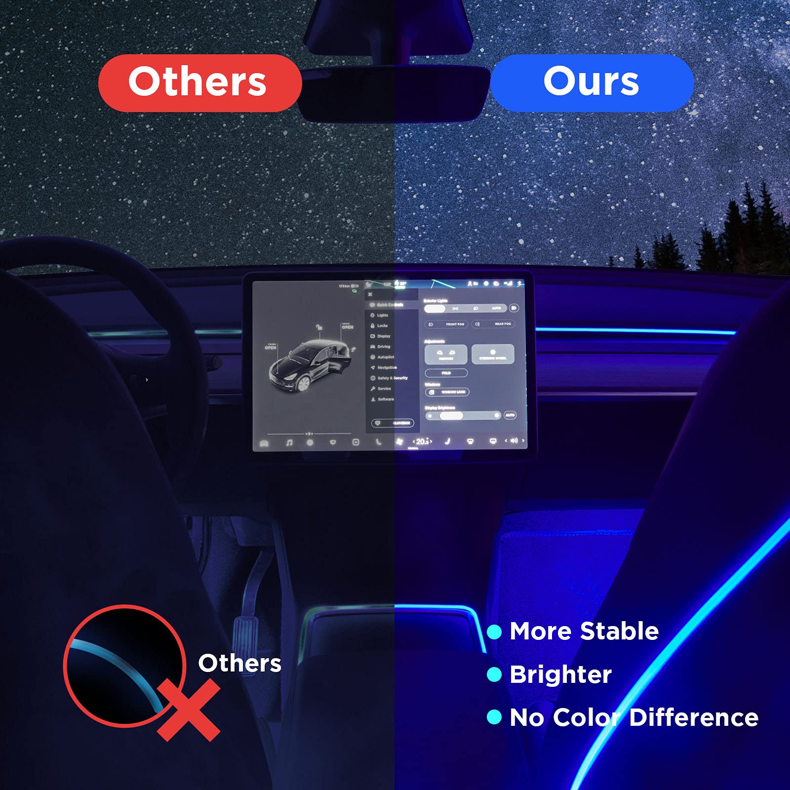 Premium Nestour Windshield Sunshade with Ambient LED Lights for Tesla Model 3/Y (2021-2022) - UV Protection & Interior Cooling Accessories for Road Trips & Summer Parking