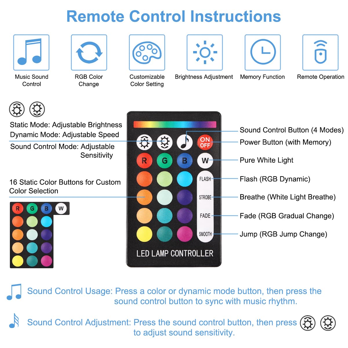APLOS 16W Fiber Optic Starlight Headliner Kit - Twinkle & Meteor Effects, RGBW Sound Activated LED Lights with Bluetooth APP & Remote Control (0.75mm, 6.5ft/2m, 500pcs) for Car Ceiling, Bedroom & Home Decoration - Perfect for Parties, Relaxation & Mood Lighting