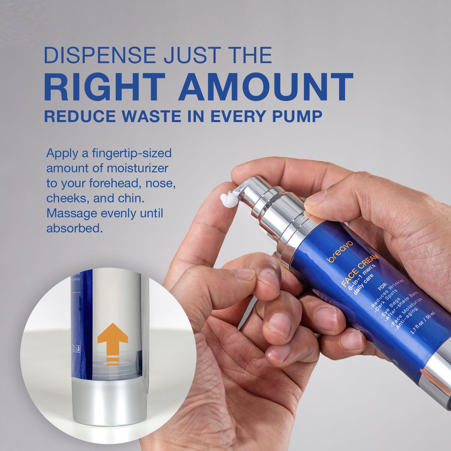 6-in-1 Anti-Aging Face Cream for Men - Moisturizer, Wrinkle & Eye Bags Treatment, 1.7 oz | Daily Hydration & Skin Repair for Men's Skincare Routine