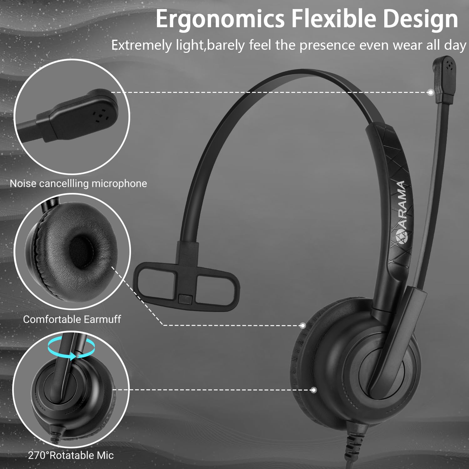 Upgraded Arama 3.5mm Wired Headset with Noise Cancelling Microphone & Call Controls - Compatible with iPhone, Android, Laptop, PC - Perfect for Call Center, Office, Business, Skype, Softphone & Remote Work
