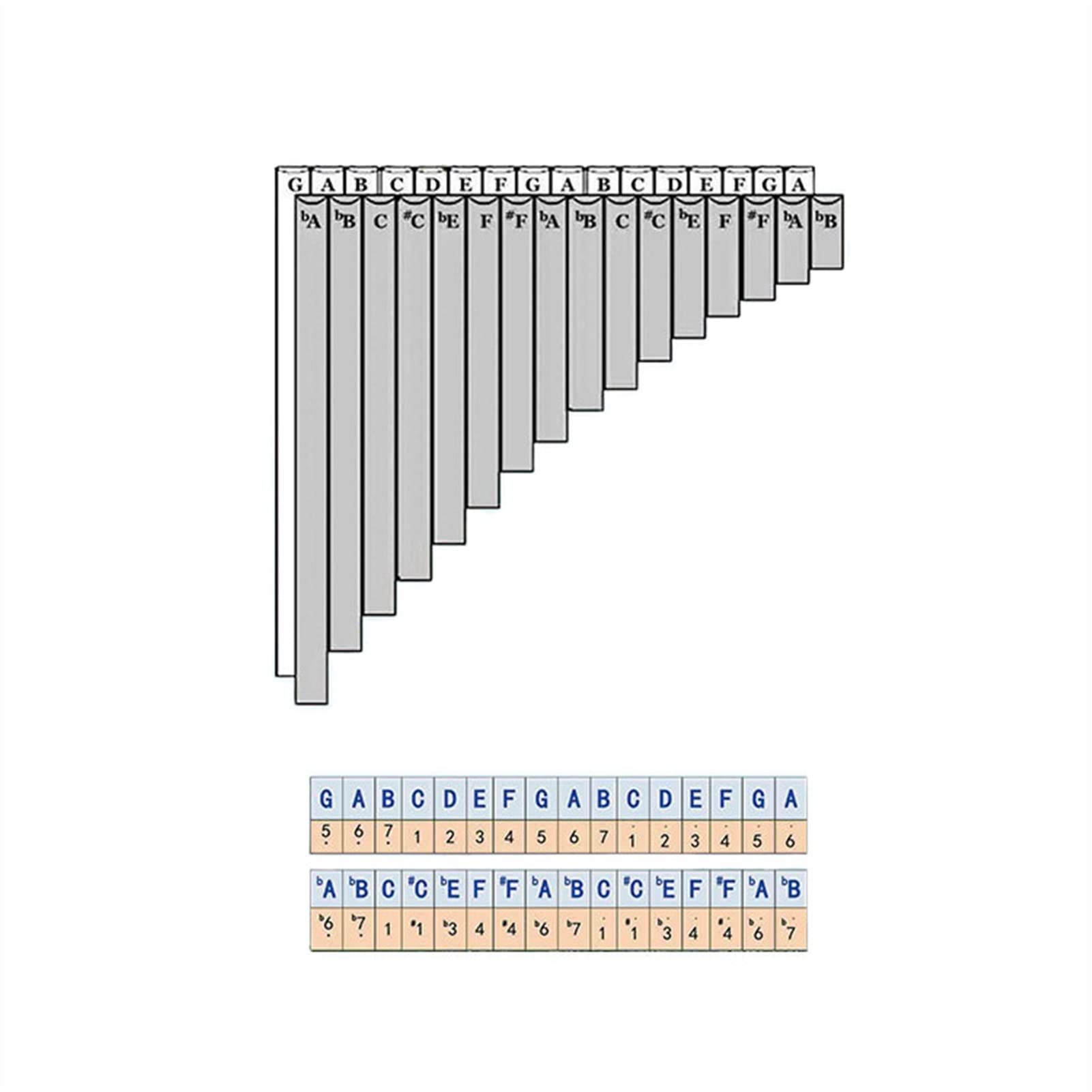 12-Hole Double Pan Flute - Traditional Woodwind Instrument for Folk Music, Meditation & Relaxation | Perfect for Performances, Gifts & Music Therapy
