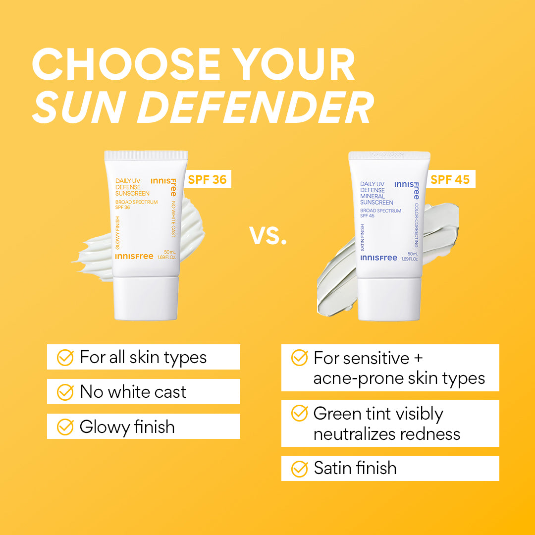 SPF 50+ Broad Spectrum Sunscreen for Face & Body - Daily UV Protection, Water Resistant, Non-Greasy - Perfect for Outdoor Activities, Beach & Sports