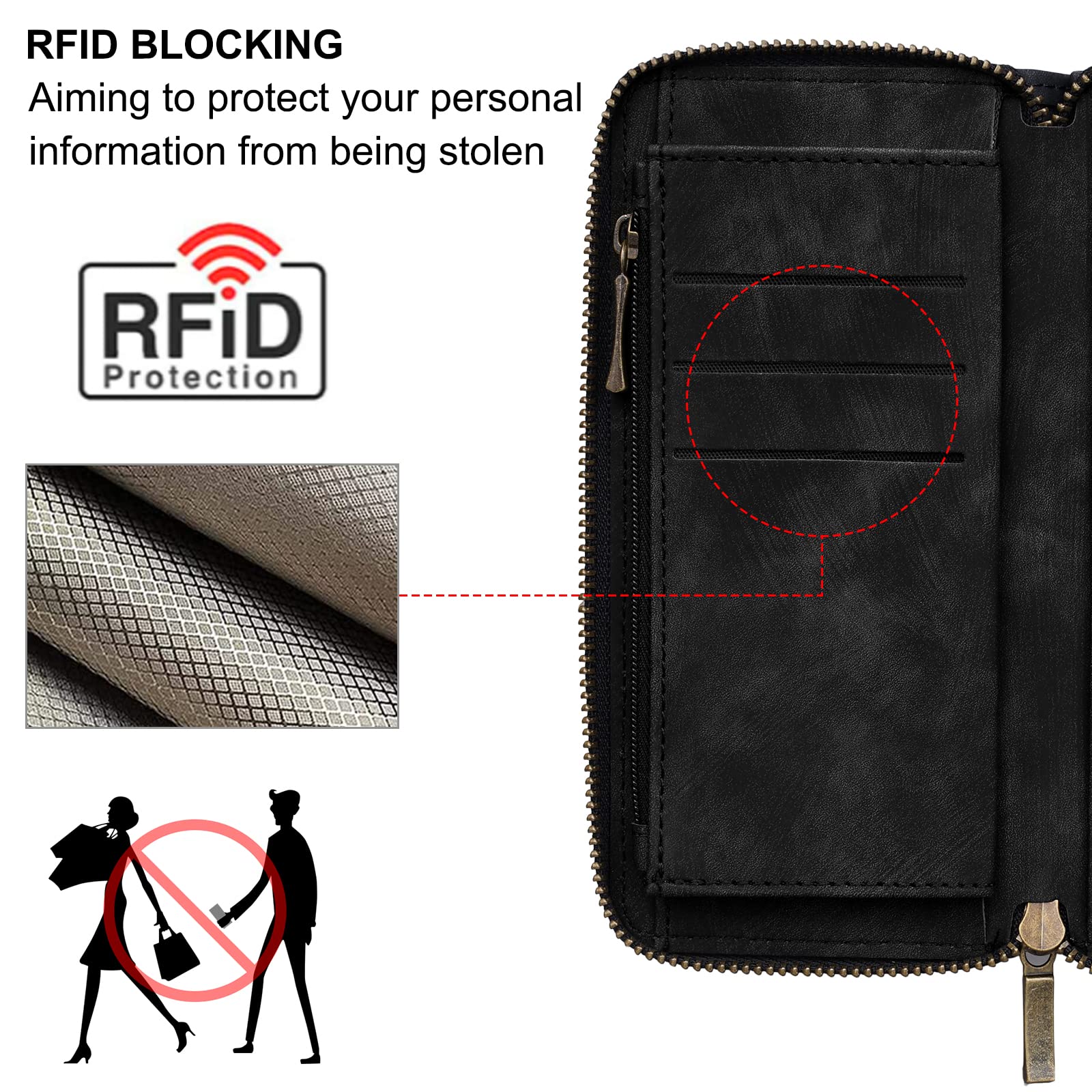 RSSVISS RFID Blocking Wallet Case for iPhone 15 Pro (6.1