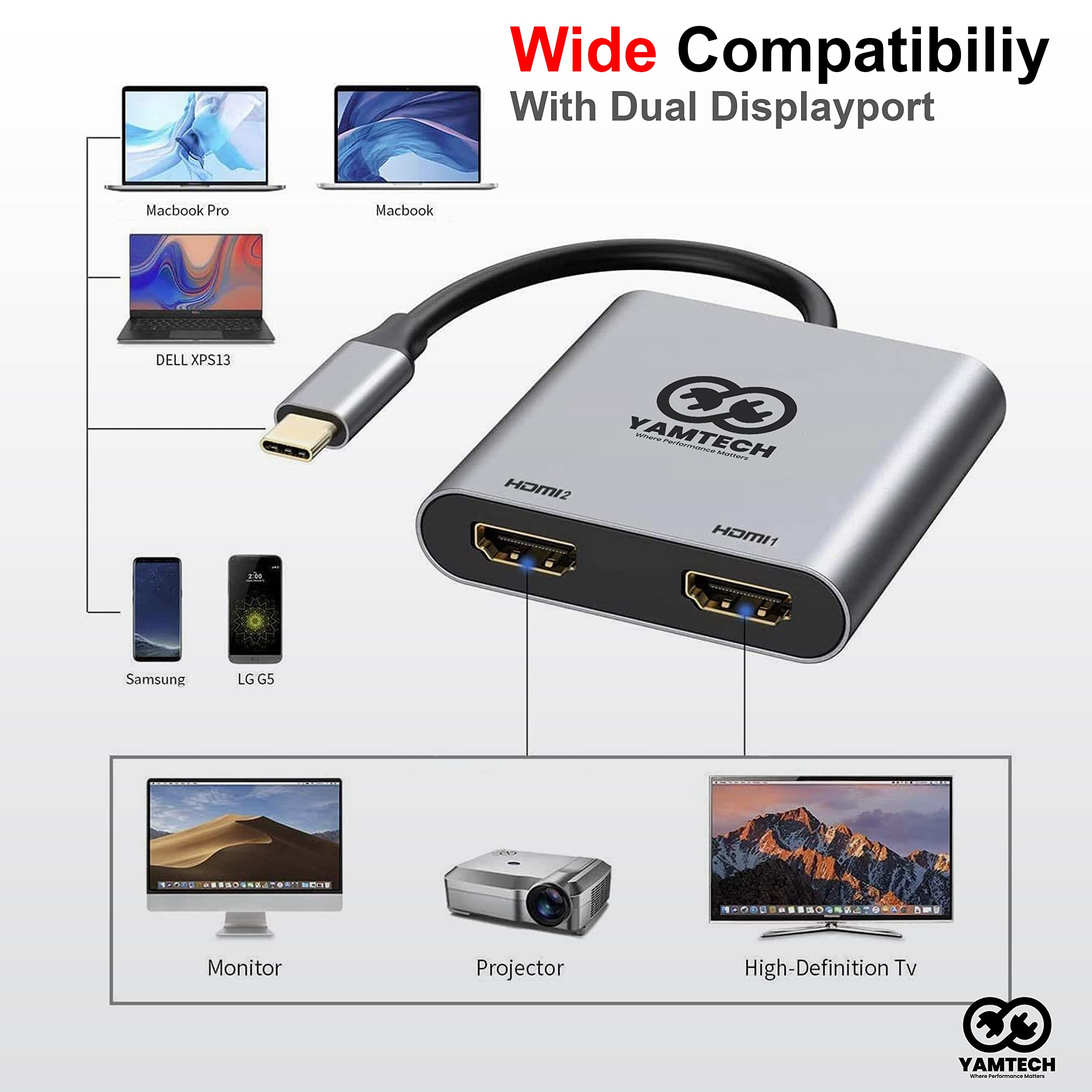 USB C to Dual HDMI Adapter 4K 60Hz - 4-in-1 Multiport Hub for Dual Monitor Setup, MacBook, Chromebook - Perfect for Home Office, Gaming & Multi-Tasking