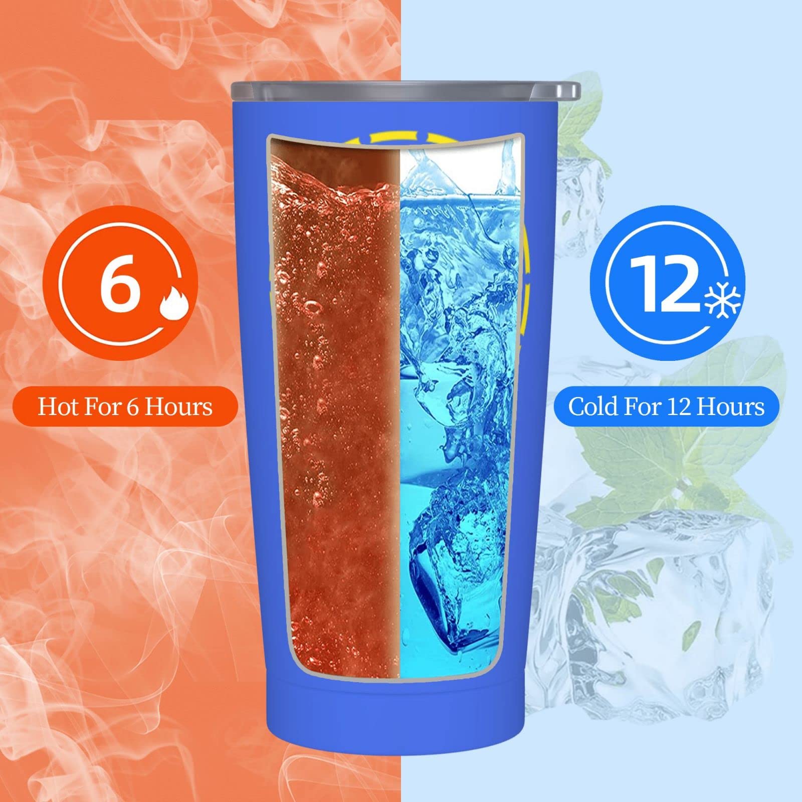 Custom 20 oz Stainless Steel Tumbler with Personalized Text & Photo - Insulated Travel Mug for Hot/Cold Drinks - Perfect Gift for Kids, Adults & Family - Great for Office, School, Camping & Road Trips