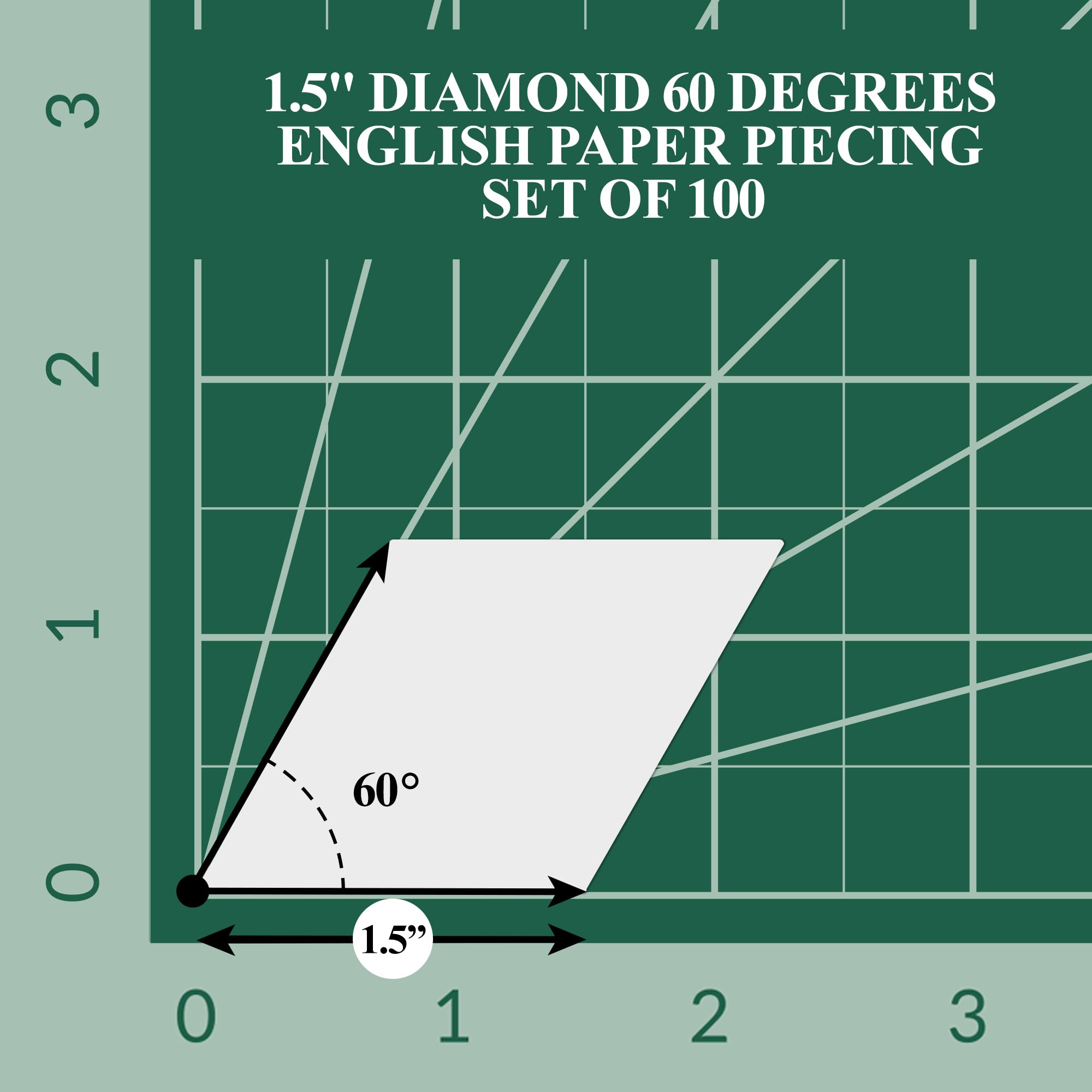1.5
