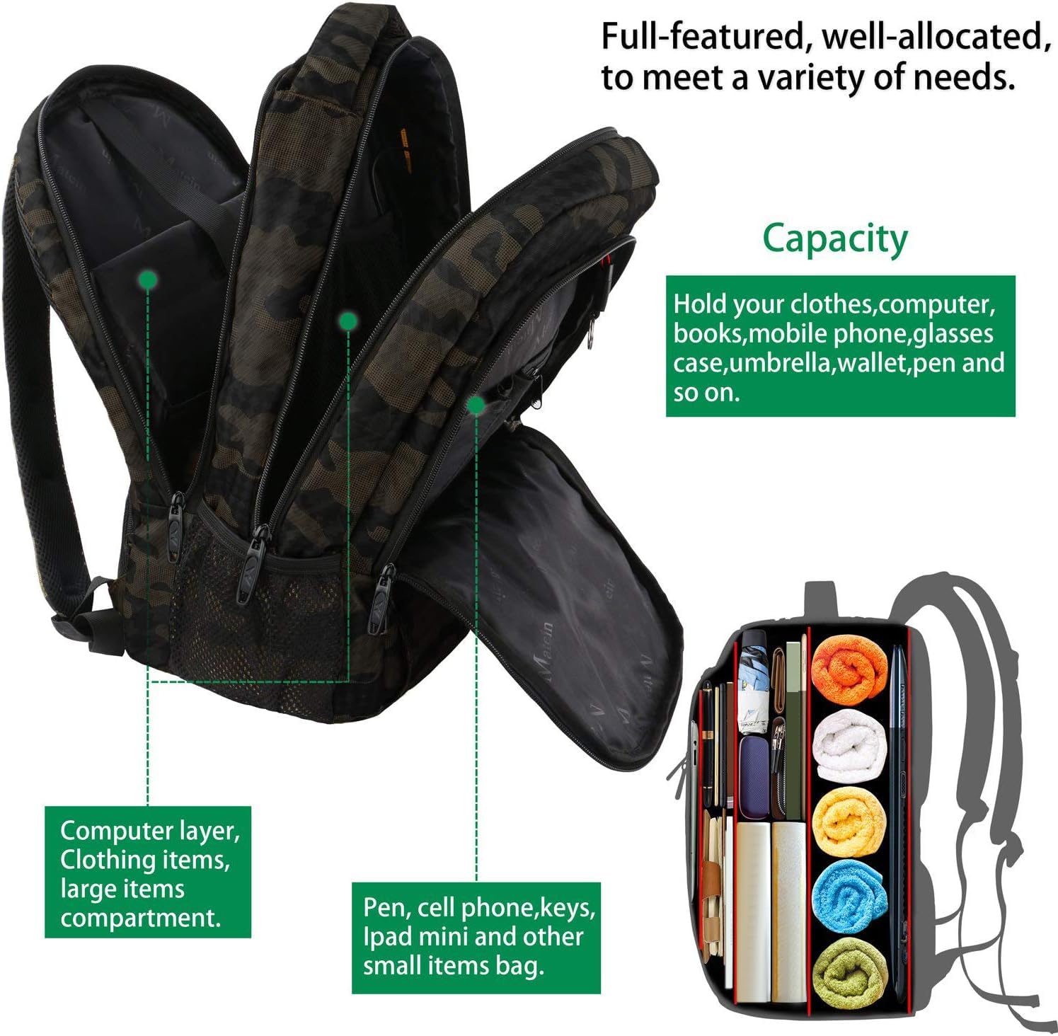 15.6 Inch Laptop Backpack with USB Charging Port - Water-Resistant Business Travel Bag for Men & Women, Durable College Bookbag for Work, School, and Daily Commute