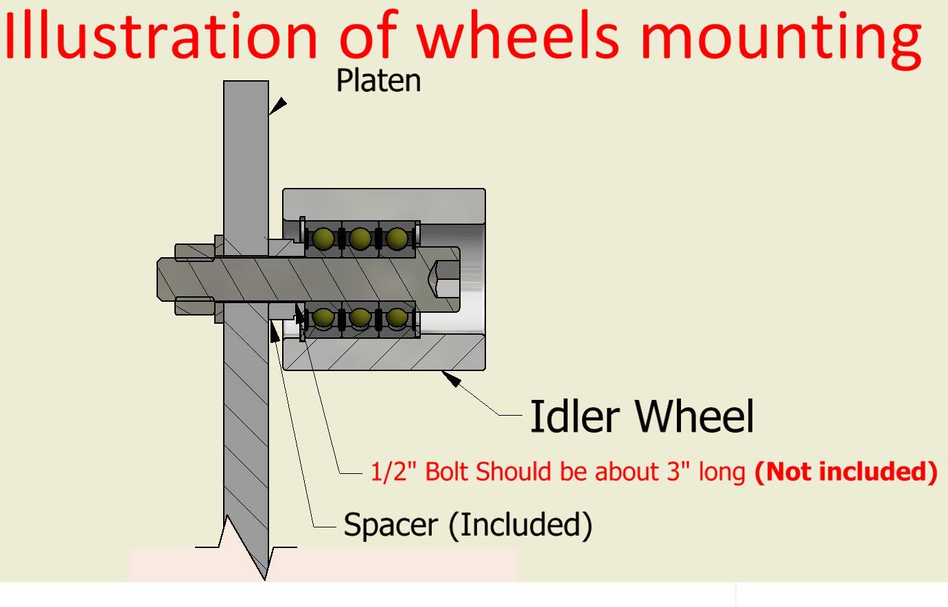 2x72 Belt Grinder Wheel Set - 5