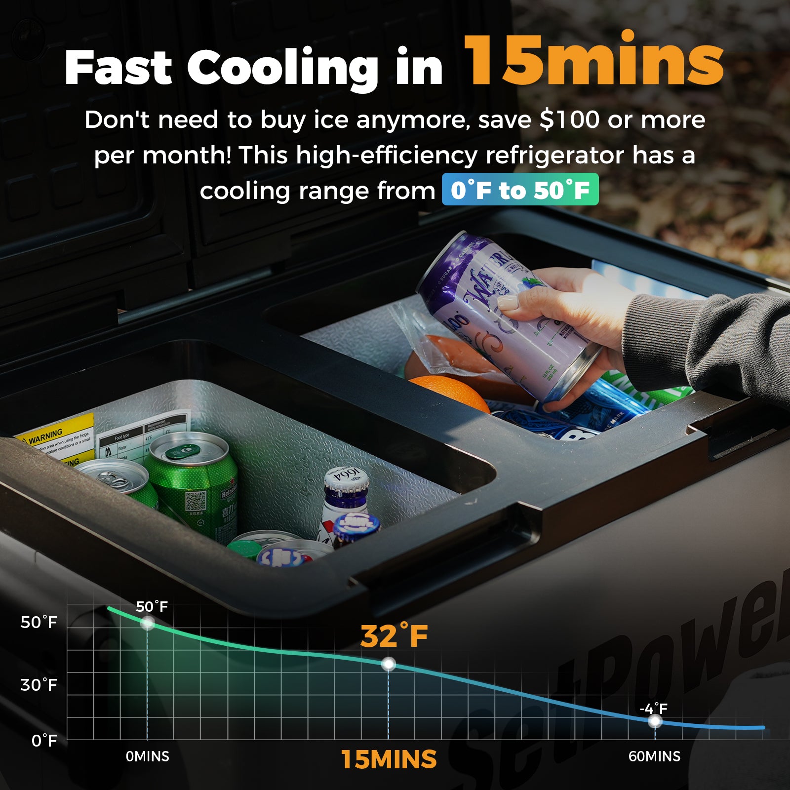 Setpower PT35 12V Portable Car Refrigerator Freezer - 37Qt Capacity, Slide-Out Design for Camping, Road Trips & Outdoor Adventures