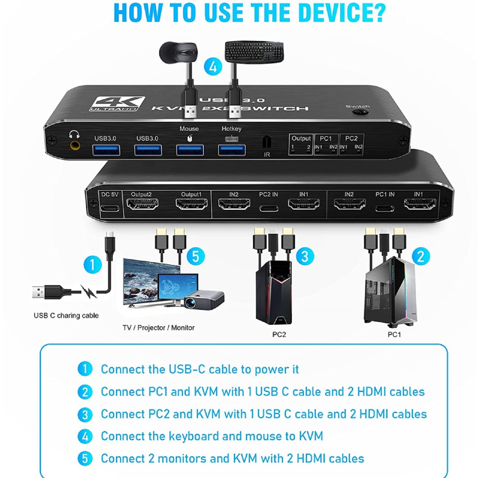 NATEFEMIN 2-in-2-Out USB 3.0 KVM Switch Box with 4K HDMI 2.0 - 4 HDMI Ports, 2 USB-C & 4 USB 3.0 Inputs, Keyboard Hotkey Support - Perfect for Home Office, Gaming & Multi-Device Setup