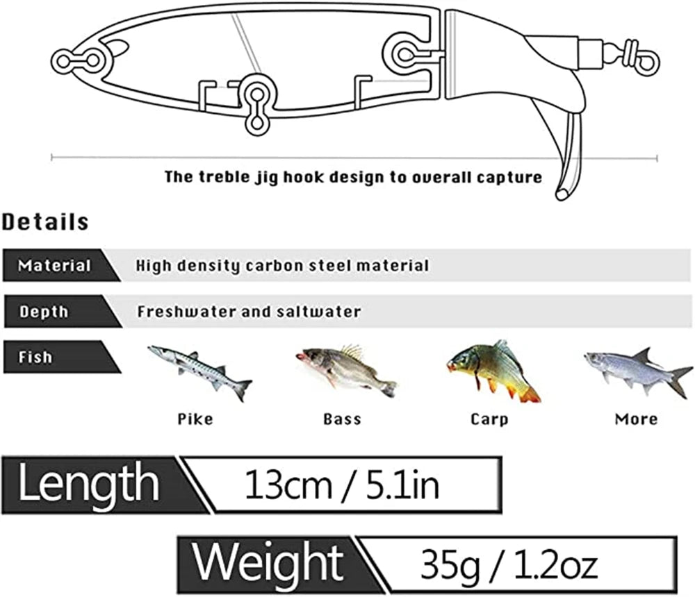 Whopper Popper Fishing Lure - Soft Rotating Tail Artificial Bait for Bass, Trout & Pike - Topwater Fishing Lures for Freshwater & Saltwater