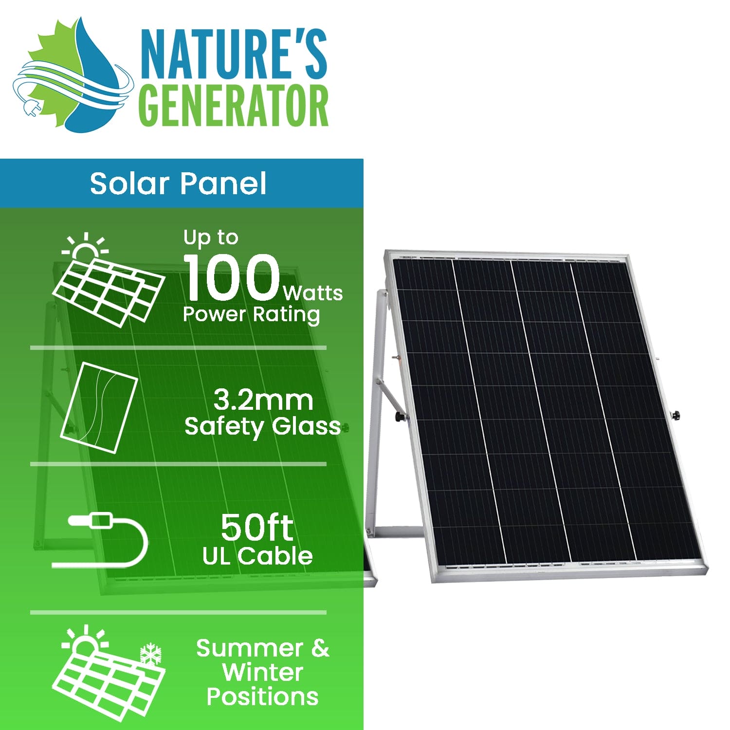 Nature's Generator Power Panel – 2 Panel Solar System Kit for Off-Grid Living, Emergency Backup & RV Power