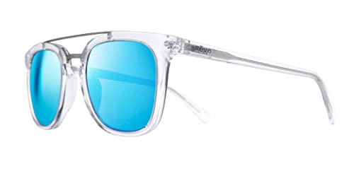Crystal Clear Frame With H2o Blue Lens