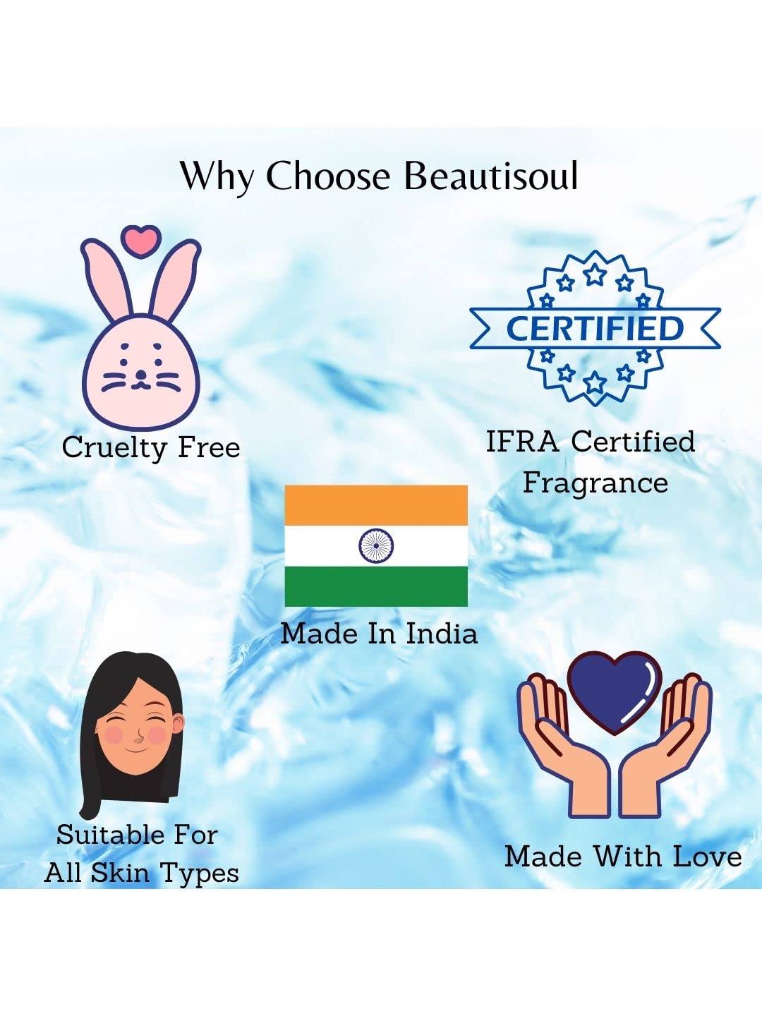 Beautisoul Ice Cool Perfumed Talcum Powder | Prickly Heat Cooling Powder for Summer | 300g + 100g Combo | Body Cooling Powder for Hot Weather & Heat Rash Relief | Perfect for Outdoor Activities, Gym & Daily Use
