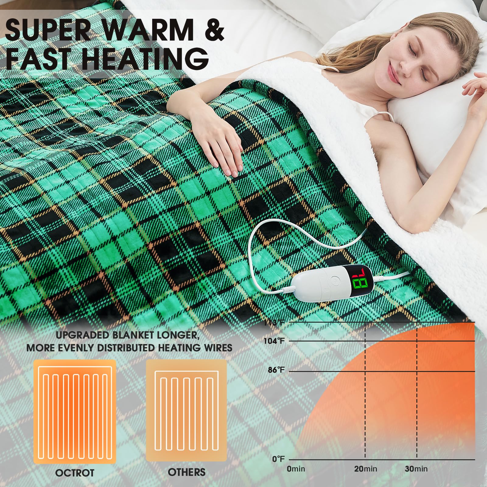 Electric Heated Blanket 50x60 Inches - 10 Heat Levels & 8-Hour Auto Shutoff - Plaid Sherpa Winter Warming Blanket for Couch, Bed, Office - Fast Heating Christmas Gift & Housewarming Present for New Home Decor - Perfect for Cold Nights, Relaxation & Cozy Winter Evenings