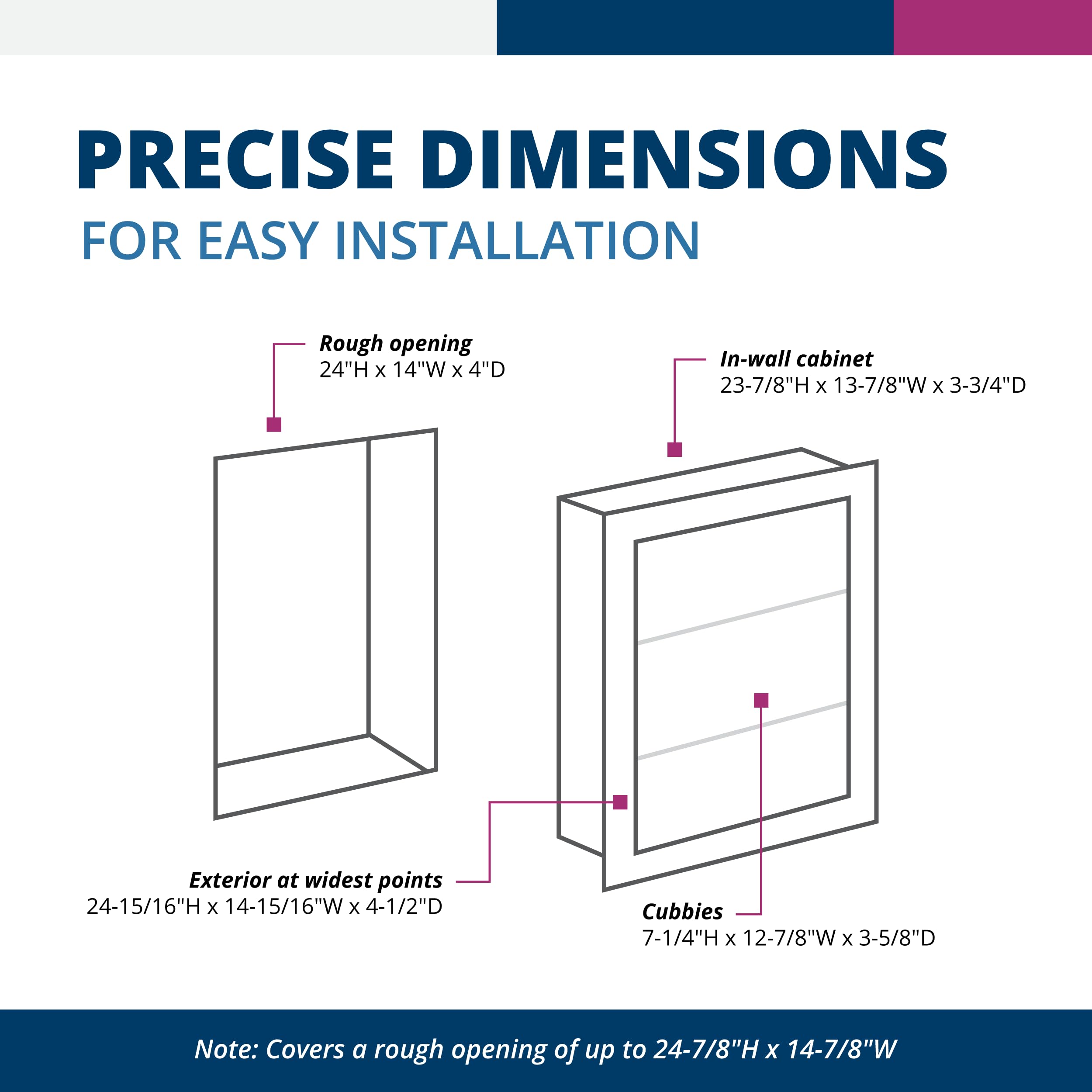 14x24 Sloane Recessed Wall Niche Medicine Cabinet Replacement - Solid Wood Bathroom Storage Shelf with Beadboard Back (Unfinished) - Made in USA - Perfect for Bathroom Organization & Small Space Storage