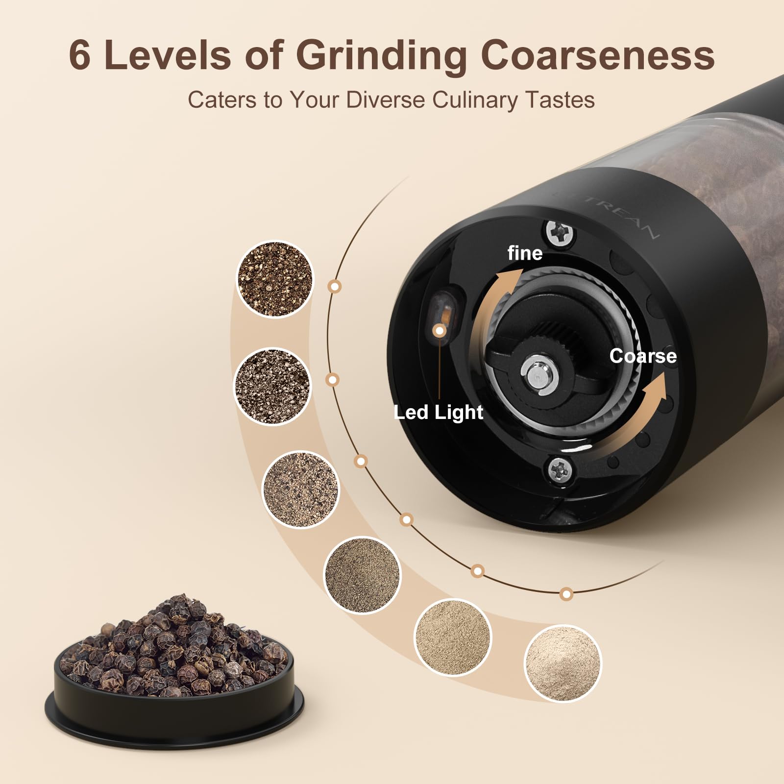 Ultrean Rechargeable Electric Salt and Pepper Grinder Set (2 Pack) - Adjustable Coarseness, LED Light, One-Hand Operation - Perfect for Kitchen, Dining Table & Outdoor Cooking - Black