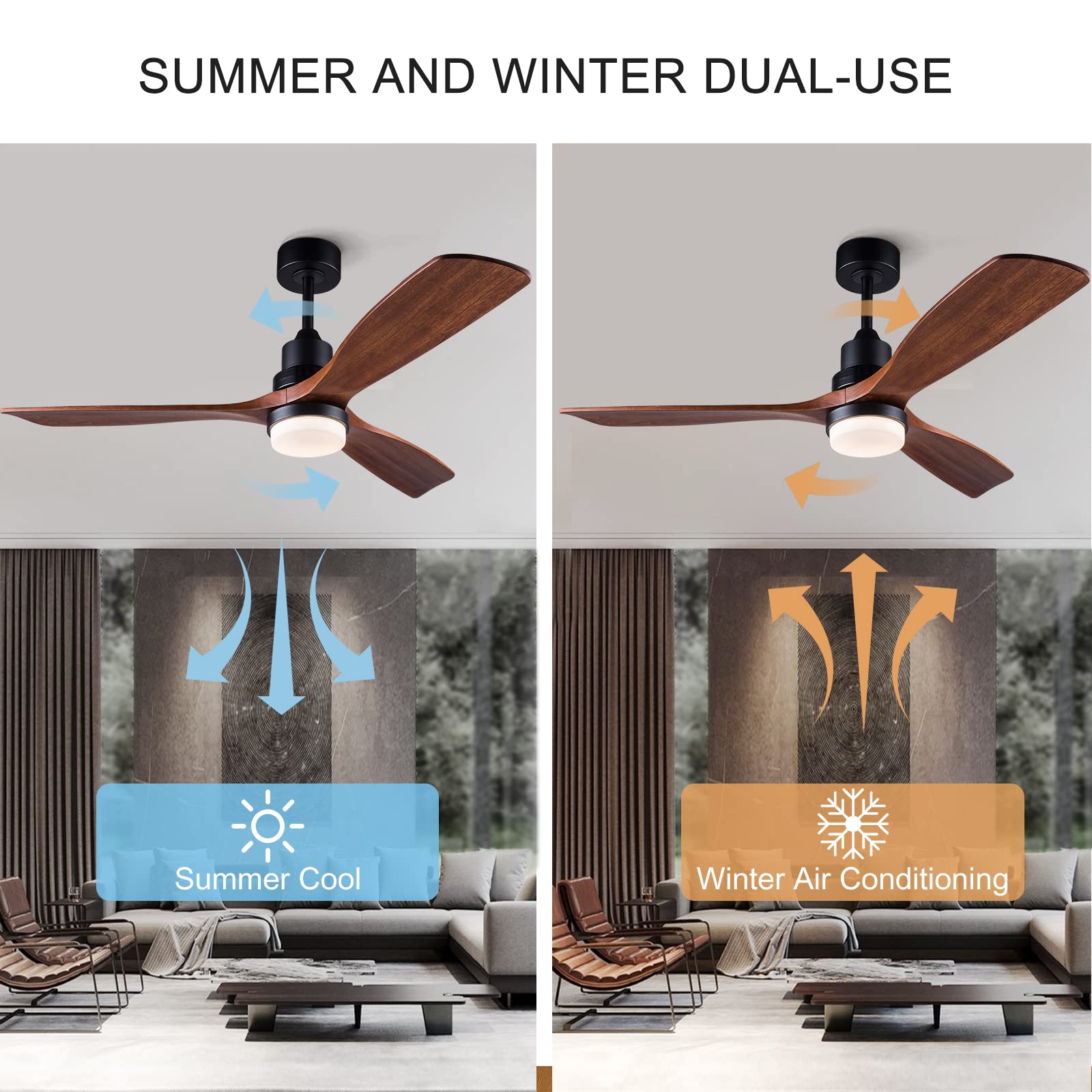 BOJUE 60 Inch Indoor Outdoor Ceiling Fan with Light and Remote Control - Dimmable LED, Quiet DC Motor, 3 Wood Blades - Perfect for Patio, Living Room, Bedroom, Office & Summer House | Energy Efficient Cooling Solution for Year-Round Comfort